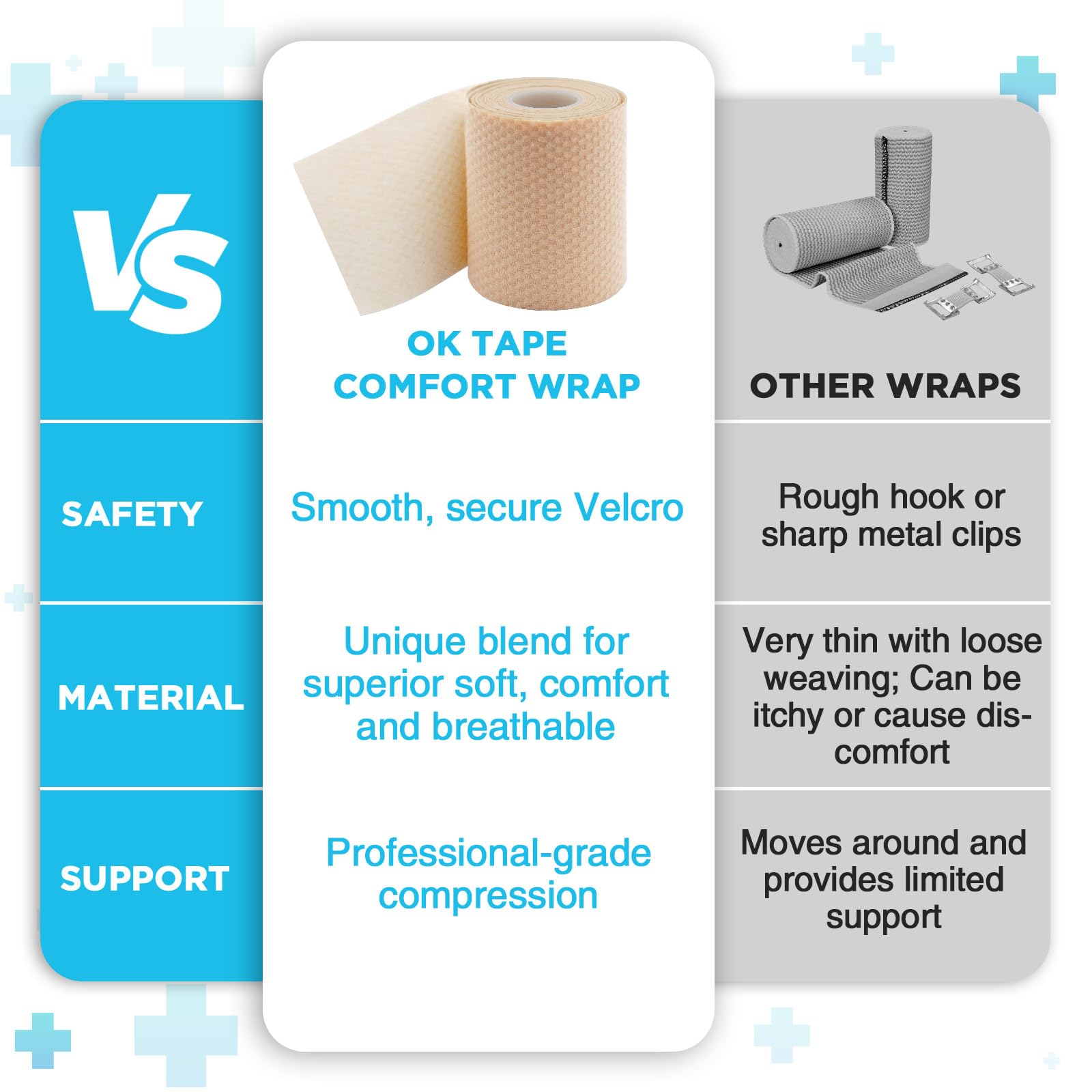 OK TAPE Short-Stretch Compression Bandage Wrap with Velcro, 2-Layer — Amazon image 6