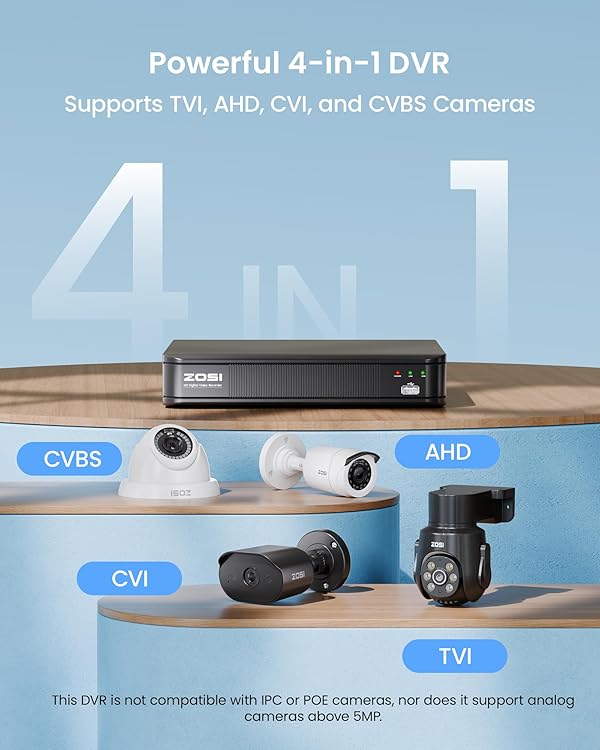 ZOSI H.265+ 5MP 3K Lite 8 Channel CCTV DVR Recorder, AI Human Vehicle Detection, Alert Push, Hybrid Capability 4-in-1(Analog/AHD/TVI/CVI) Full 1080p HD Surveillance DVR for Security Camera (1TB HDD) by ZOSI - Image 4