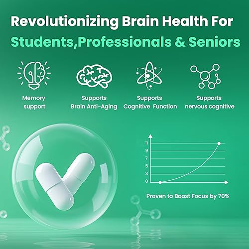 Miniatura 2 de Suplemento de memoria y concentración fosfatidilserina con DHA, menta verde, magnesio y ashwagandha, claridad cerebral, alivio del estrés y apoyo