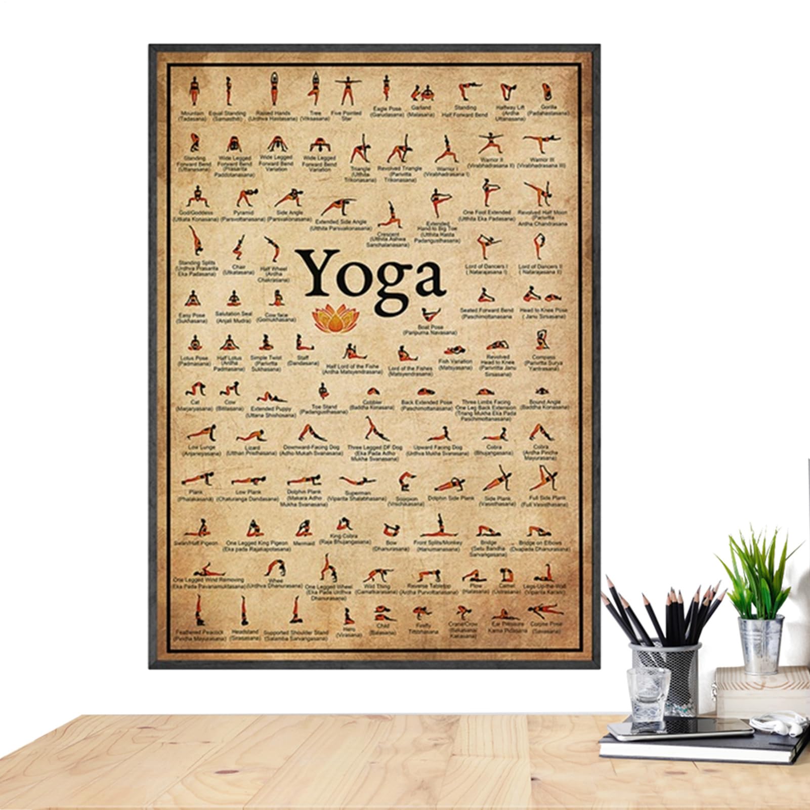 Yoga Poses Chart - Yoga Poses Poster | Grafico per l'esercizio fisico per tutto il corpo | Asanas Wall Art Home Gym, arredamento del fitness, Guida di allenamento per forniture di pratica avanzata