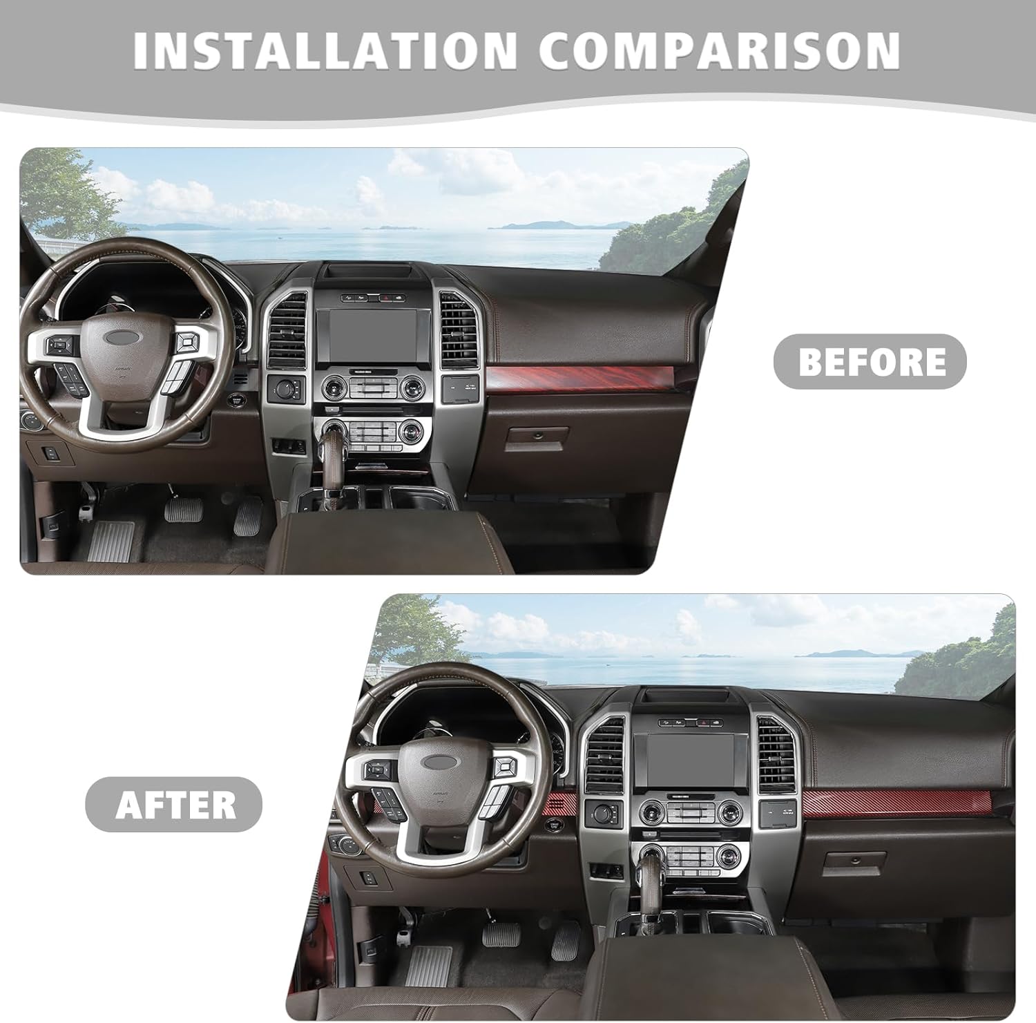 Jimen Compatible with Ford F150 2015-2020, 4PCS Center Console Panel Dash Cover Interior Trim Accessories (Red Carbon Fiber)