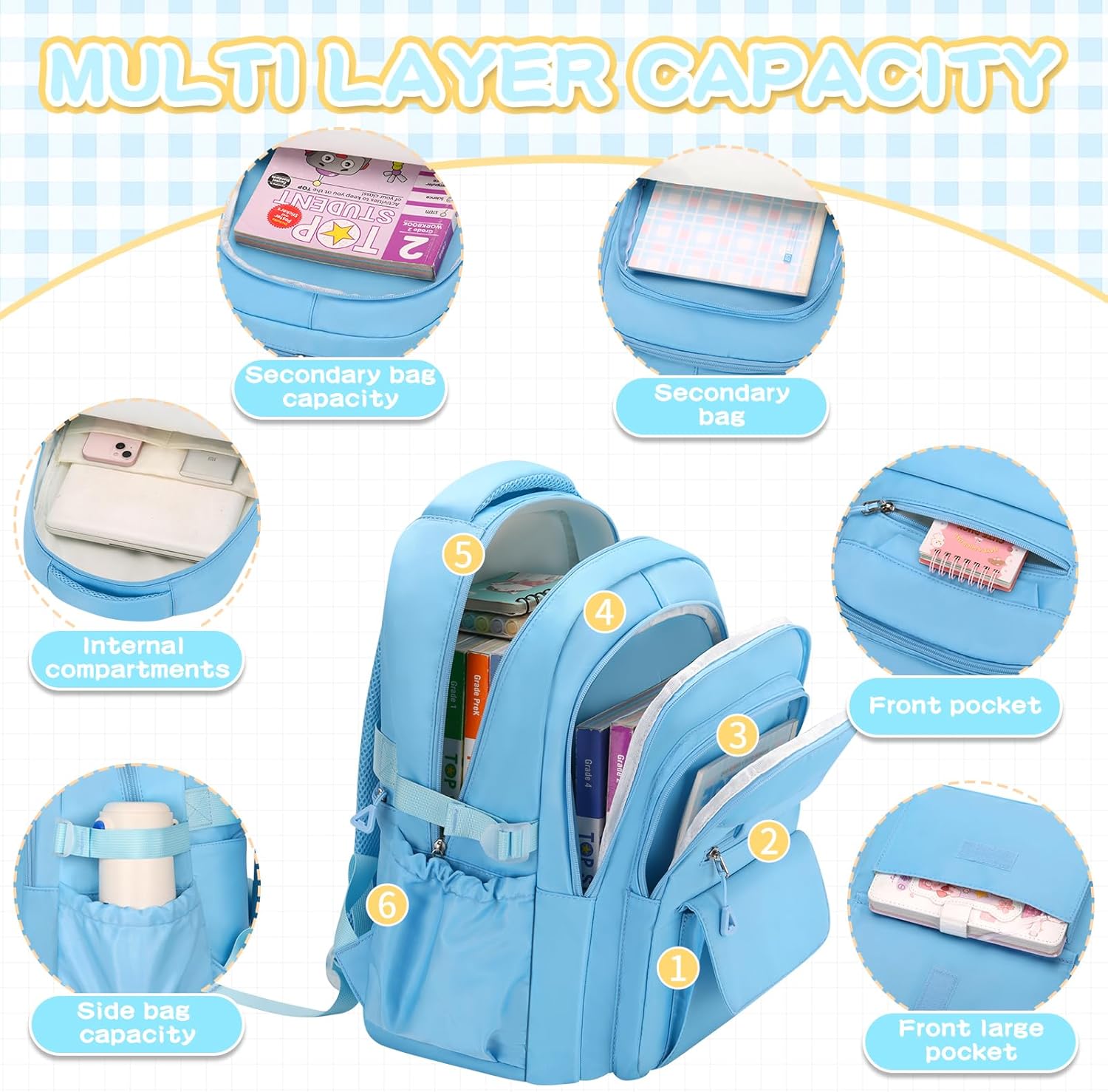 Cute Backpack for School Teen Girls Blue Bookbag Aesthetic Womens Travel Book Bags for School Kids Student Back Packs - Image 3