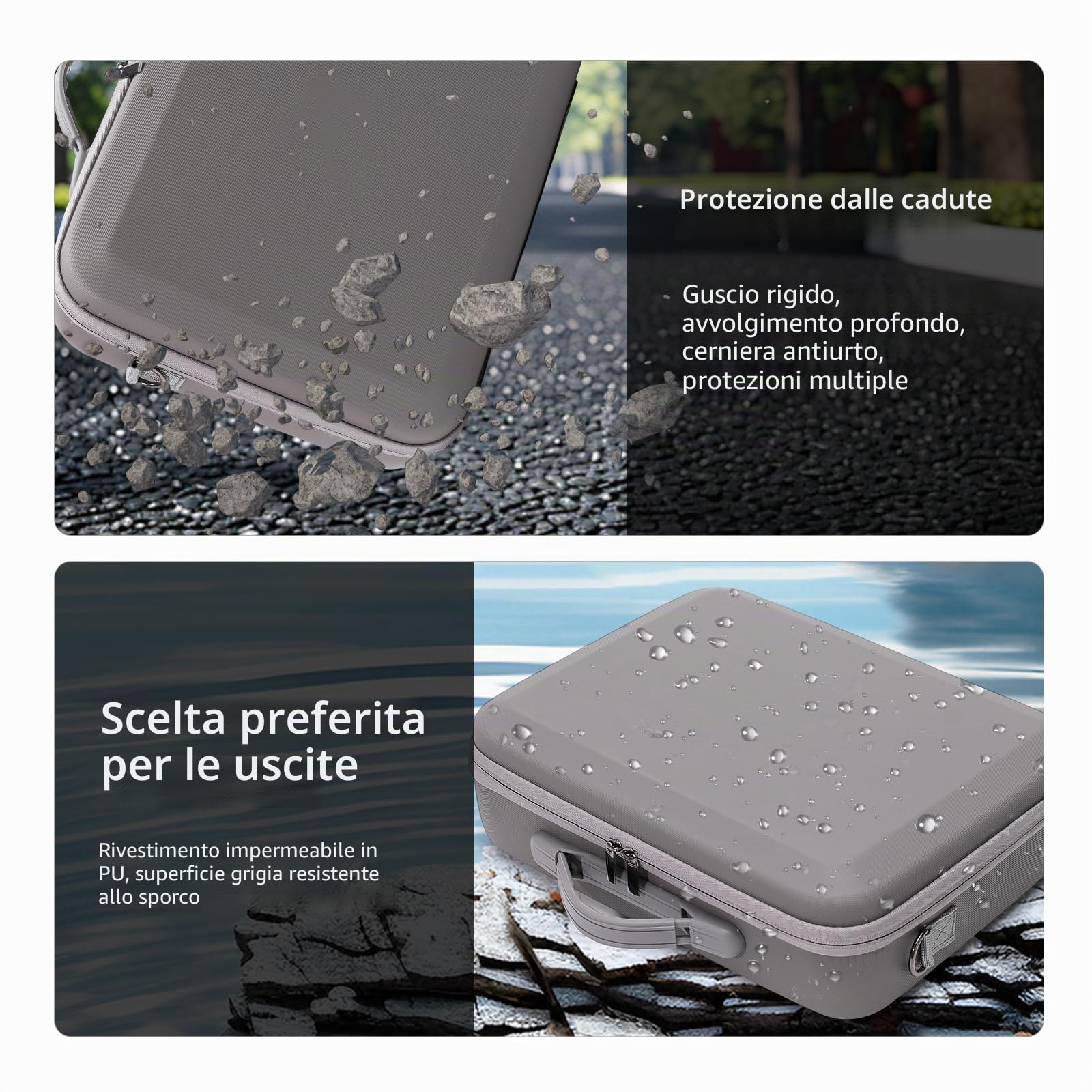 Custodia per DJI Flip, custodia portatile in PU impermeabile, con tracolla, per drone DJI FLIP e accessori per batteria (per controller RC-N3), grigio