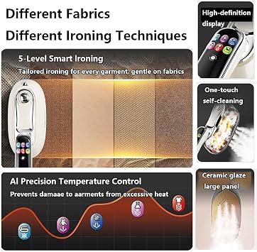 Travel Steamer Iron for Clothes, Mini Handheld Steam Iron Foldable Handle, LCD Screen, 160ml Tank Auto Self-Clean, Fast Heat-up Steamer Ceramic Non-Stick Soleplate for Home Travel