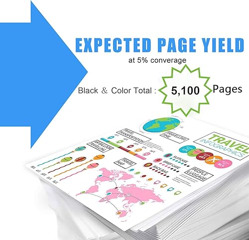 Miniatura 2 de Top Ink Paquete de 4 cartuchos de tóner (BK+C+Y+M) 215A, W2310A W2311A W2312A W2313A de repuesto para HP Color Laserjet Pro MFP M182nw (7KW55A)