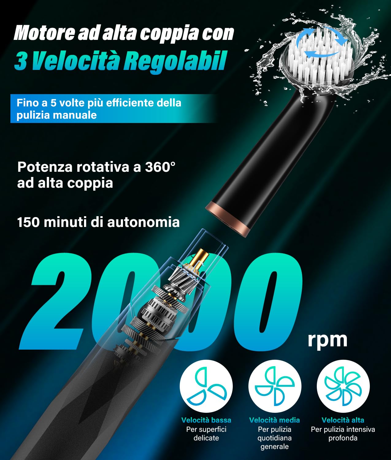 WADEO Piccola Spazzola Ricaricabile per Crepe e Piastrelle, [2600mAh] [11 Testine] 3 Velocità, IPX7 Impermeabile, Spazzola Elettrica per Bagno, Cucina, Lavandino, Vasca, Pavimento