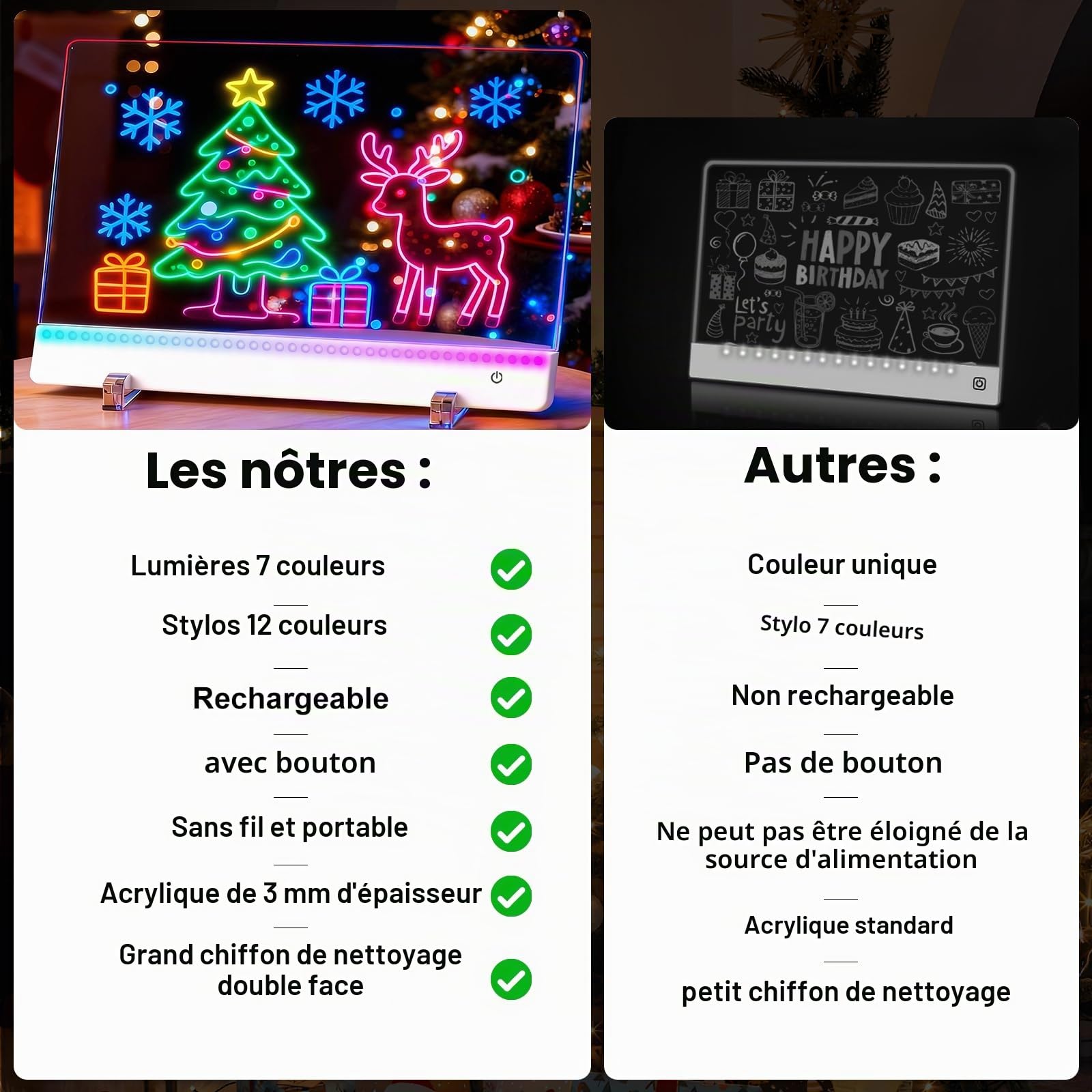 Tablette Lumineuse Dessin Tableau Lumineux avec 12 couleurs - Avec stylo de 12 couleurs - Tableau d'affichage LED transparent lumineux - Effaçable - Bloc-notes - Tableau mémo (30 x 20 cm)