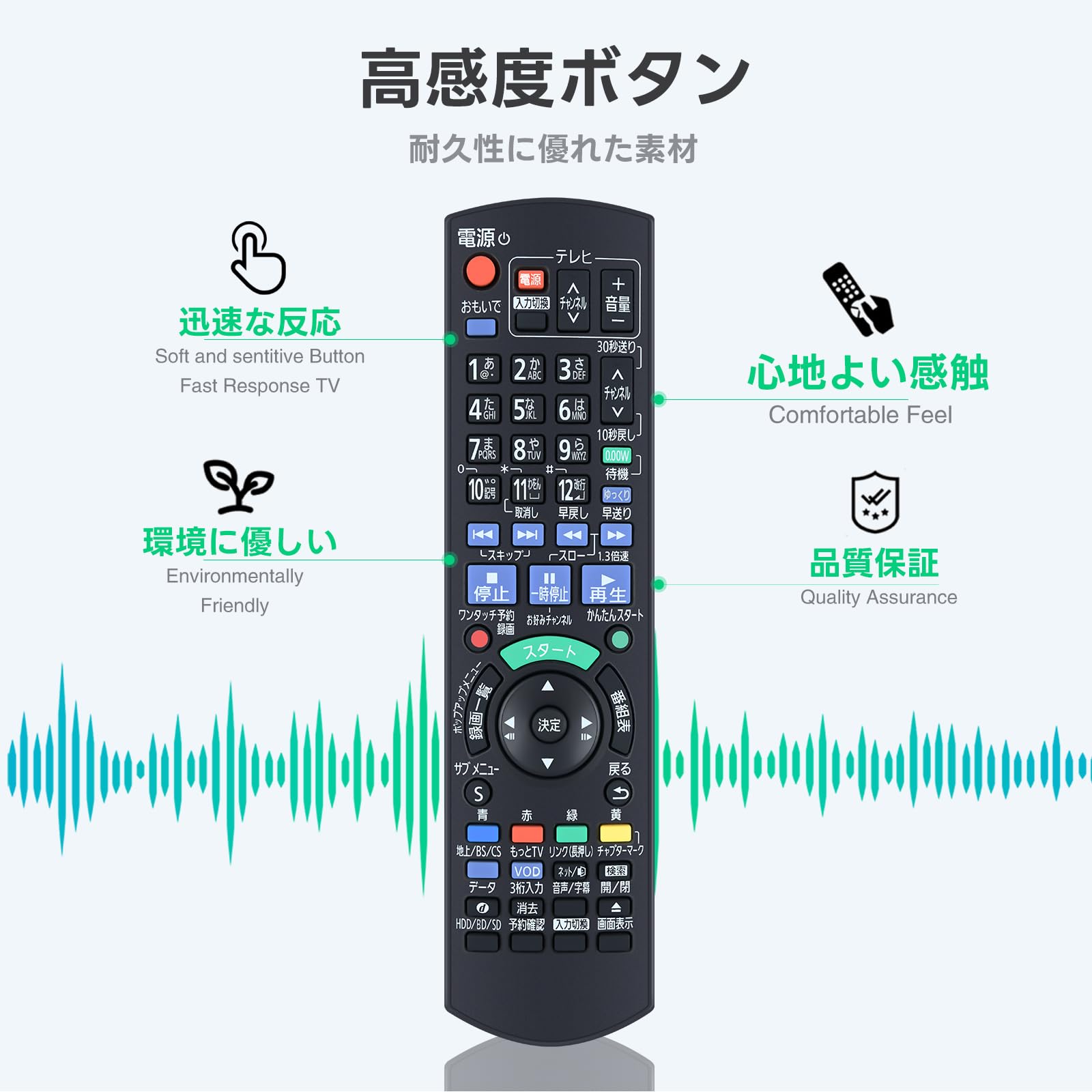 Amazon | ブルーレイレコーダーリモコン N2QAYB000919 for panasonic