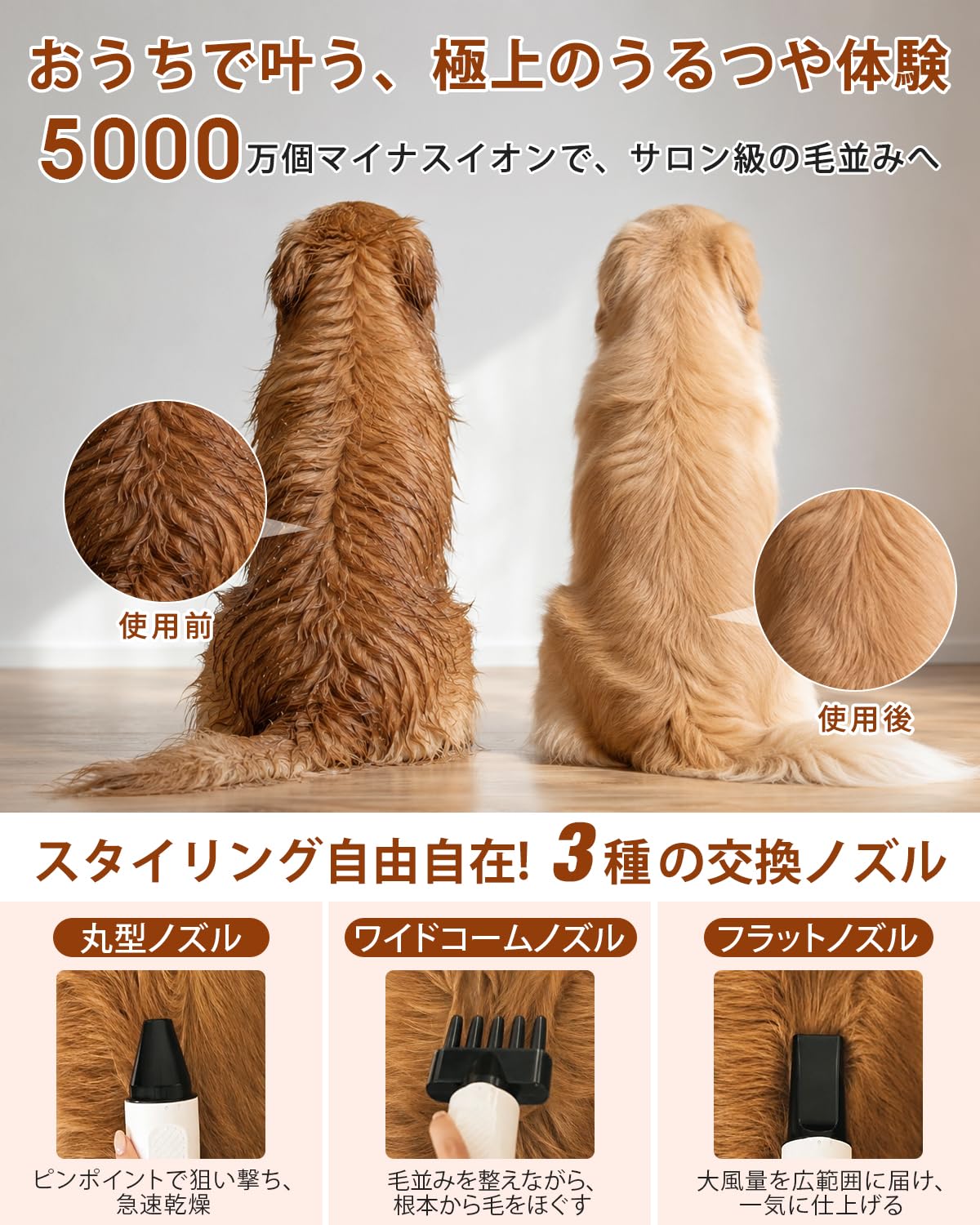 Amazon.co.jp: 犬 ドライヤー Petaboo ペットドライヤー 【ハイパワー