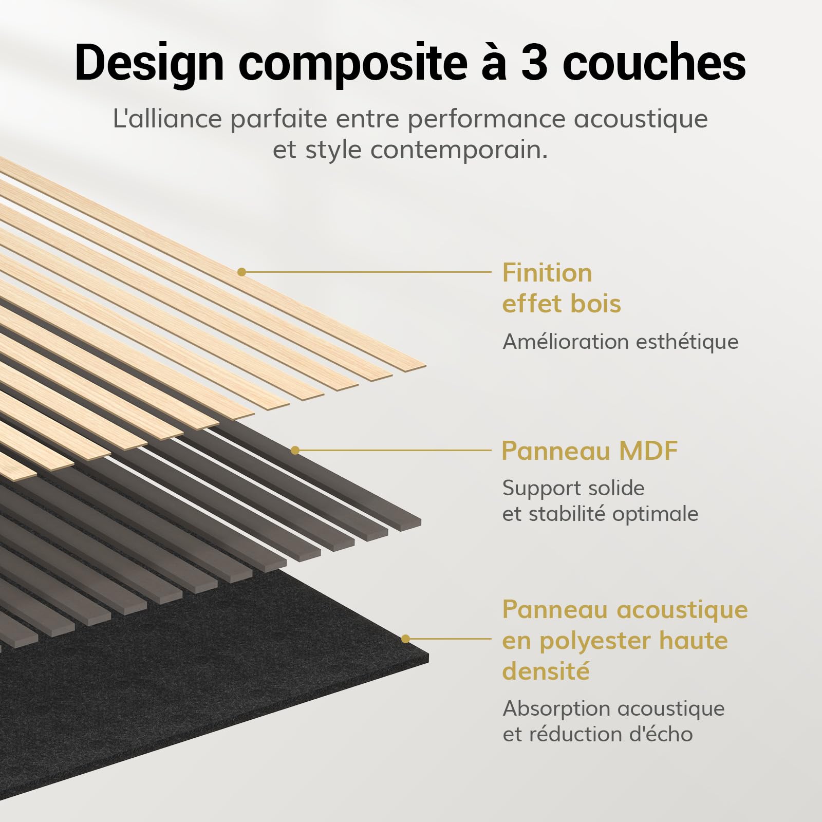TONOR Lot de 4 Panneau Mural Decoratif de Bois, 120 x 60 -2.88㎡, Panneaux Acoustique en 3D, Tasseau Bois Mural Insonorisants pour Decoration Murale Chambre, Salon, Bureau, Comptoir, Chêne