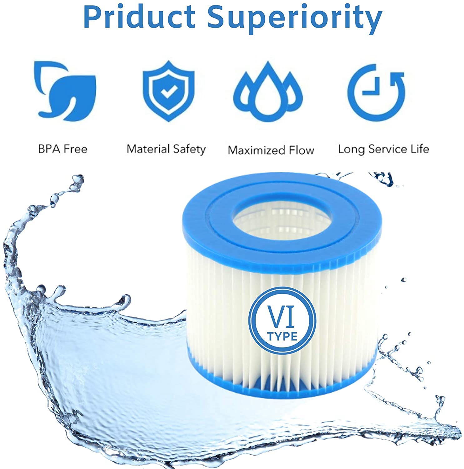 VI Ersatz Filterkartusche für Pool, VI Filter Ersatzfilter,für BW Flowclear Pool Filter, für BW VI Filter, für Miami, Vegas, Monaco. Größe 6-58323 (4 Stück)