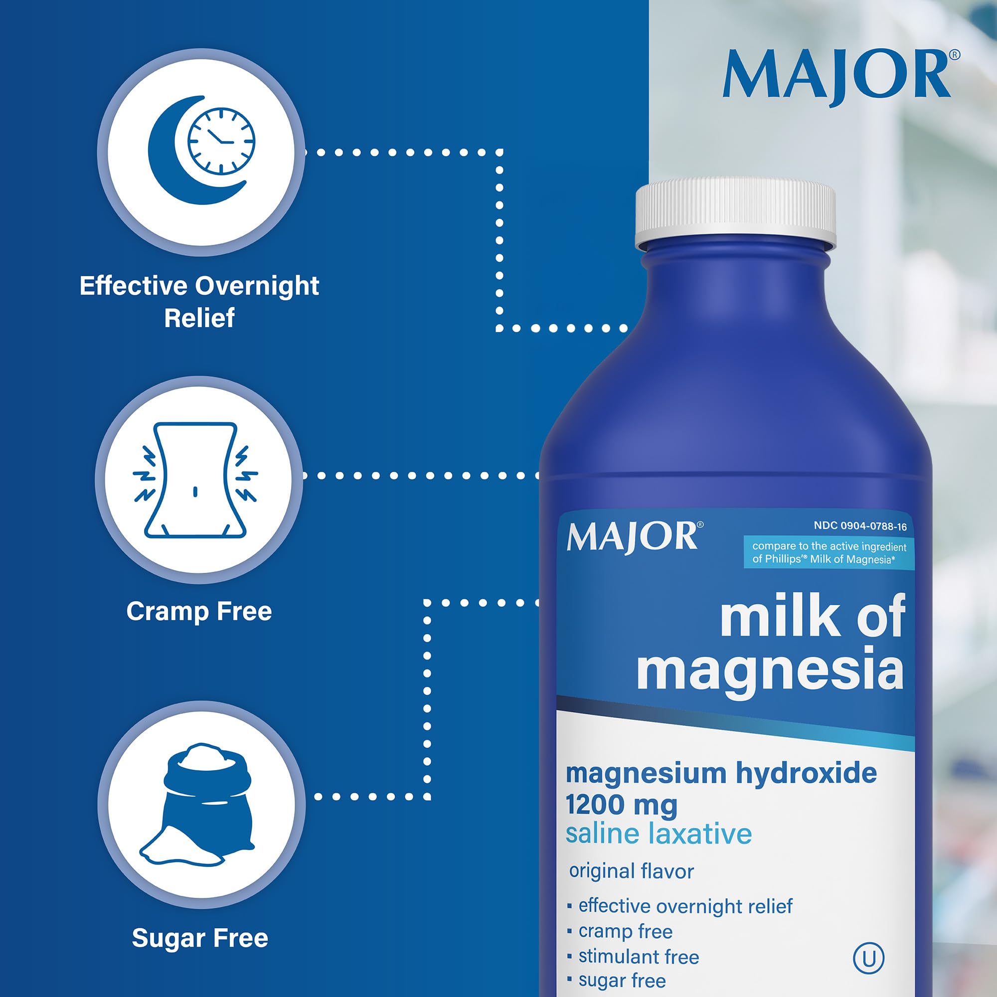 MAJOR Milk of Magnesia Saline Laxative - Original Flavor - Effective Overnight Relief - Stimulant-Free, Sugar-Free - 16 Fl Oz — Amazon image 4