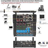 Vista 5 de Aveek Amplificador mezclador de audio de 150 W x2, 4 canales con micrófono inalámbrico dual, consola de placa de sonido MP3 USB digital Bluetooth
