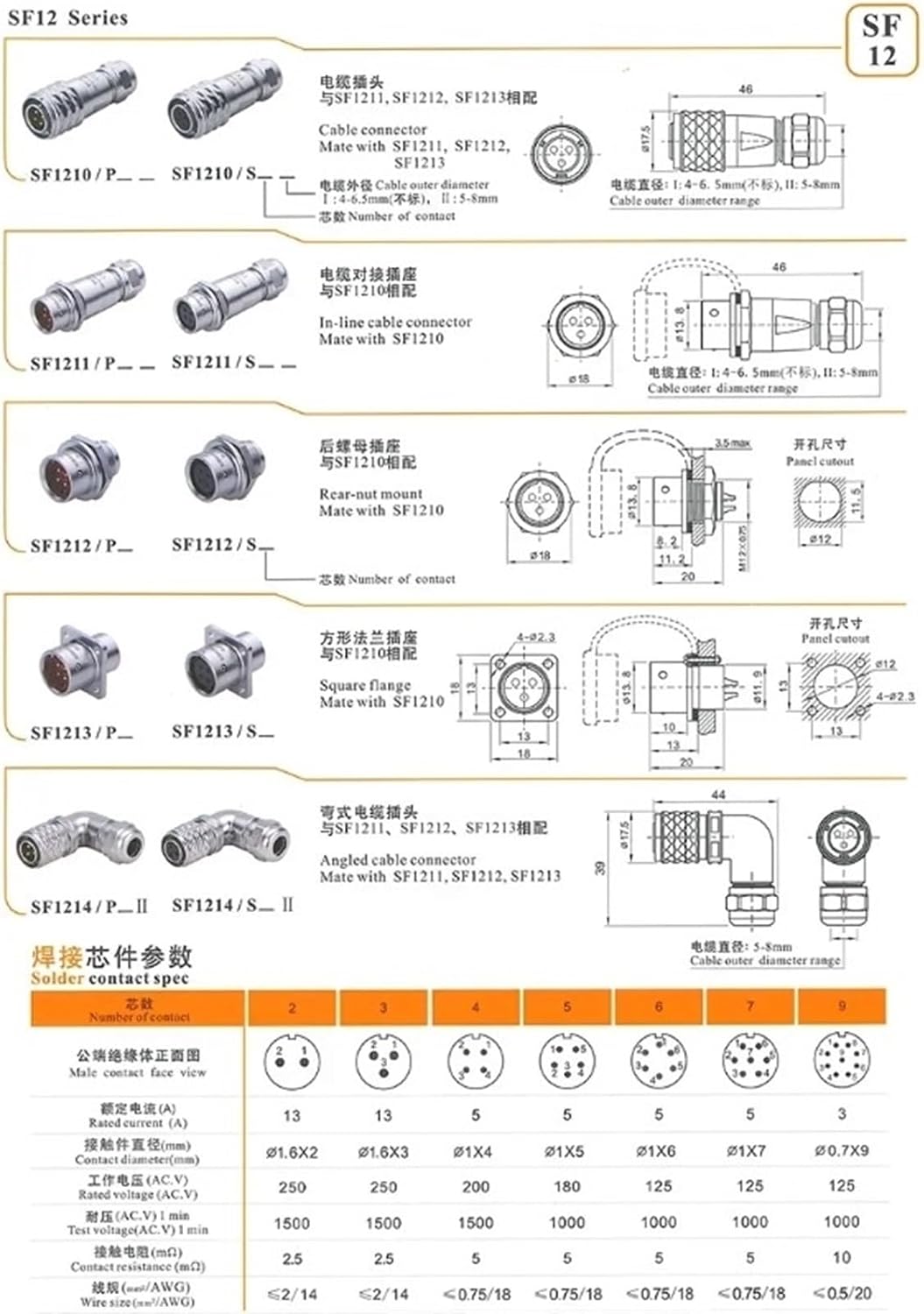 SF12 M12 Soldering Waterproof Cable Connector M12 Welding Power Adapter 2 3 4 5 6 7 9 Pin(9Pin Plug)