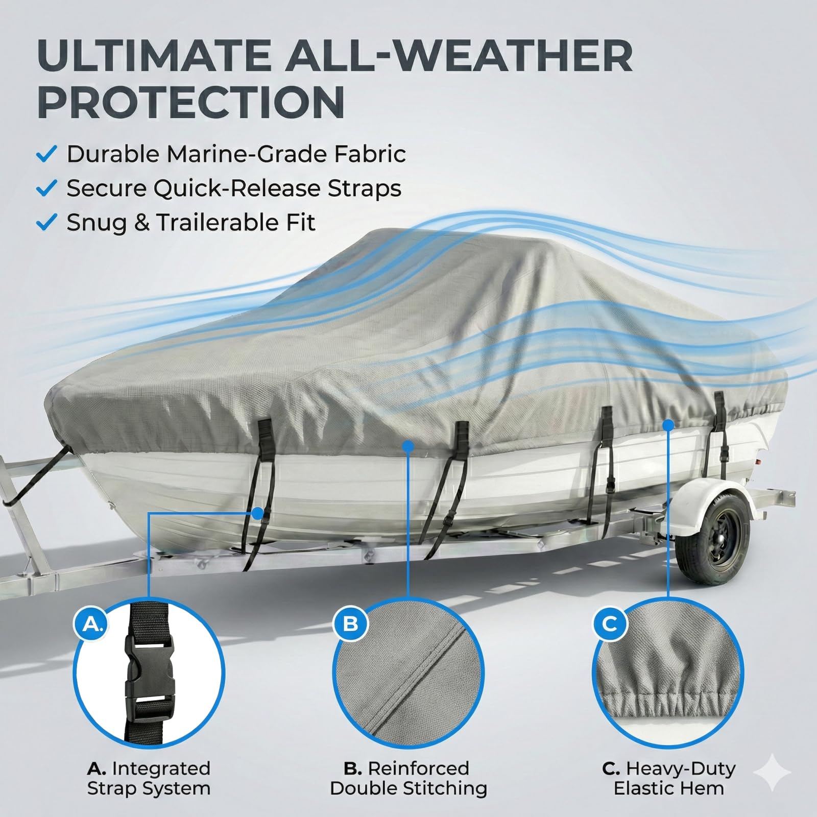 Båtpresenning 420D Oxford, Vattentätt Båtöverdrag för V-skrov/Tri-Hull/Bass Boats, Trailerbart Båtkapell med Spännband och Spännen, UV-skydd & Väderbeständig,Black,16'~18.5' L×94" W