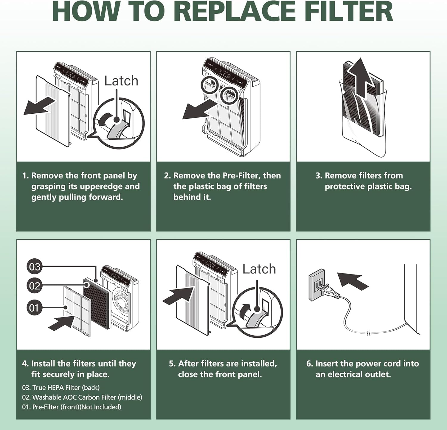 116130 Filter H Replacement Compatible with Winix 5500-2 5520 AM80 Plasmawave Air Purifier, 2 Pack Filters & 2 Pack Activated Carbon Filters Combo Pack - Image 12