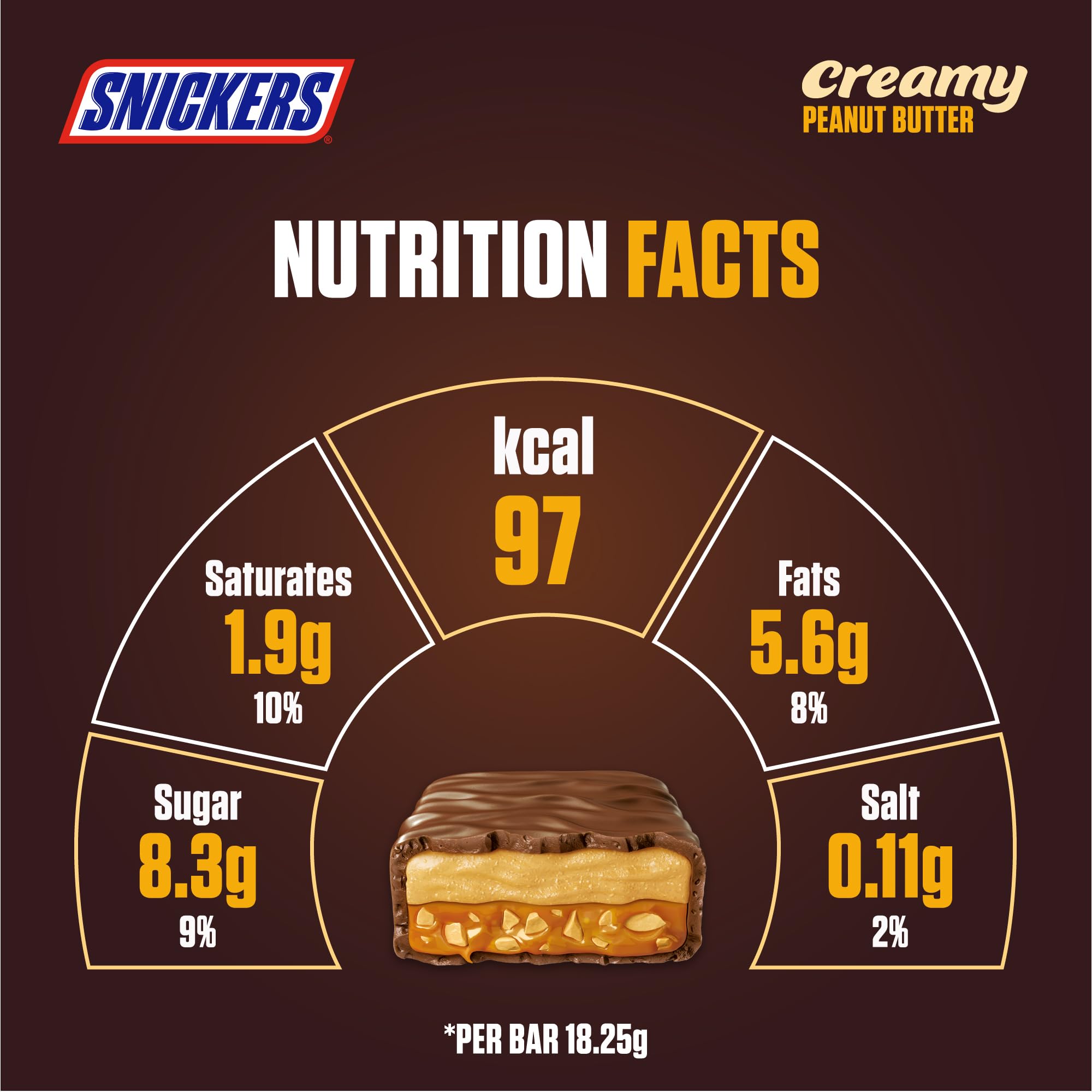 Snickers Creamy masło orzechowe czekoladowe duże opakowanie 24 x 36,5 g