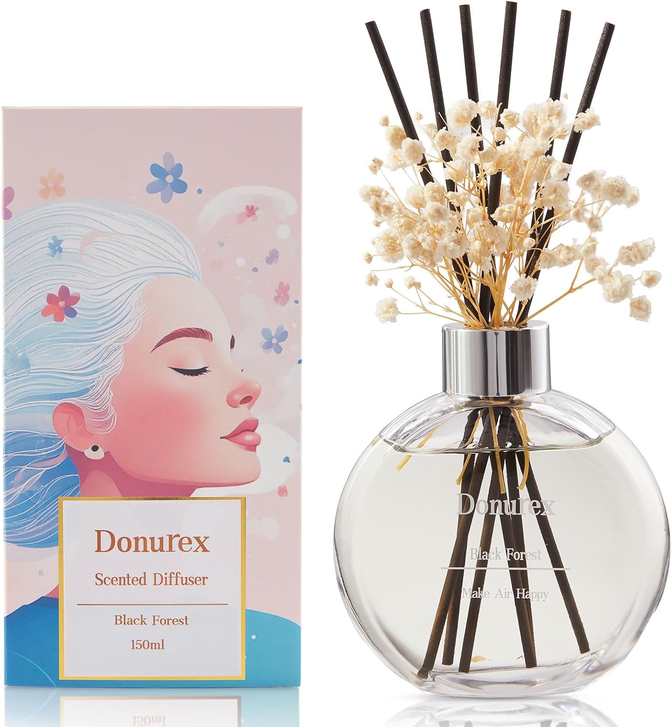 Black Forest Fragrance Experience for Every Space