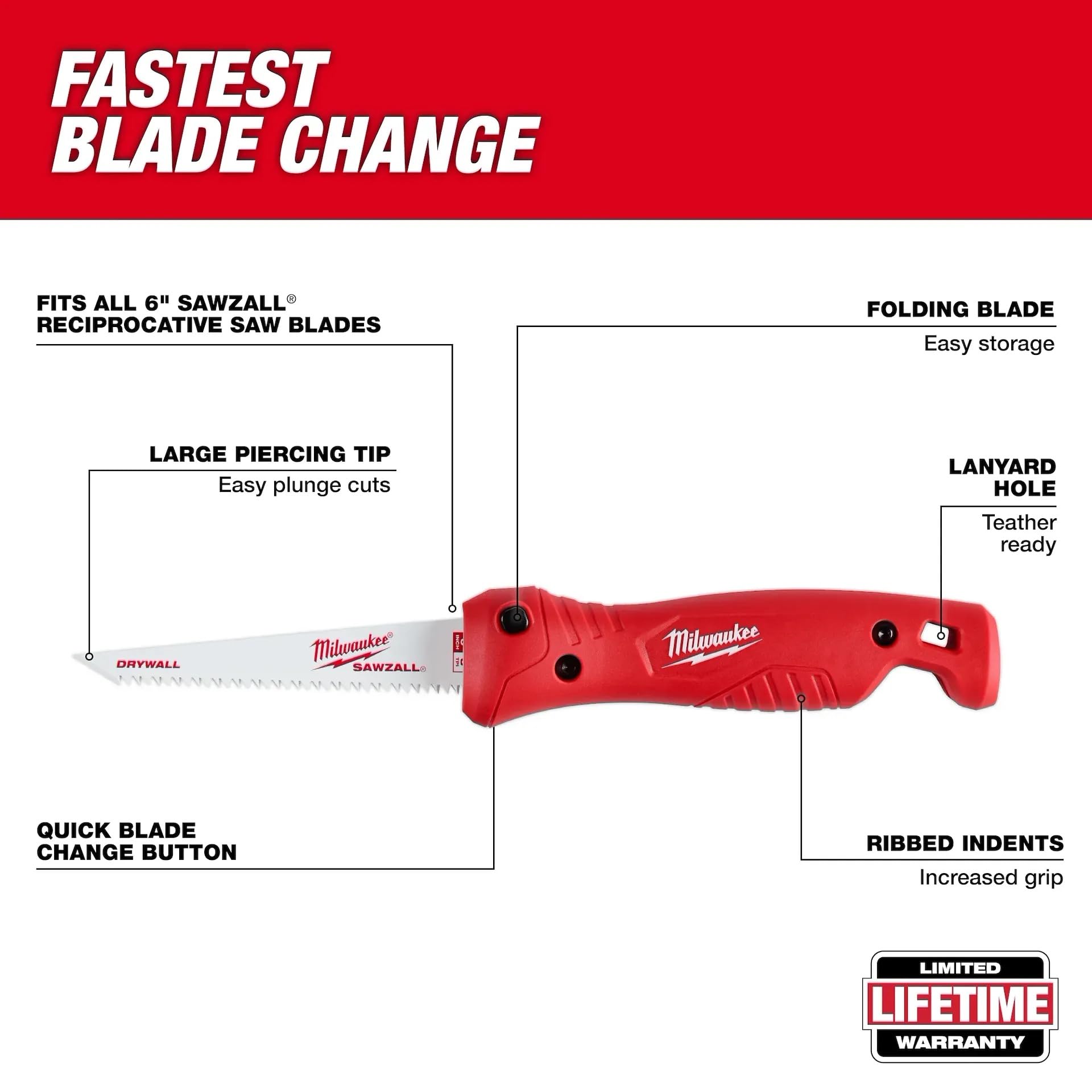 Milwaukee Folding Jab Saw - Compact & Portable -3