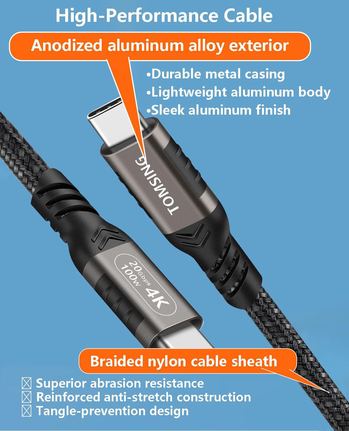 Cavo da USB A a USB C, 1 confezione da 1 m, trasferimento dati veloce, cavo di ricarica veloce per iPhone 15, 16 Pro Max, smartphone, tablet, laptop e altri dispositivi di interfaccia di tipo