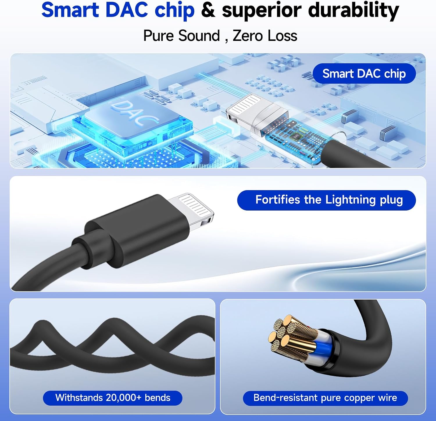 [Apple MFi Certified] 2-in-1 Charging & Audio Adapter for iPhone, Lightning to 3.5mm Headphone Jack Dongle Splitter, Supports Hi-Res Lossless Sound, Compatible with iPhone 14/13/12/11/XS/XR/8/7 10Pack image 4