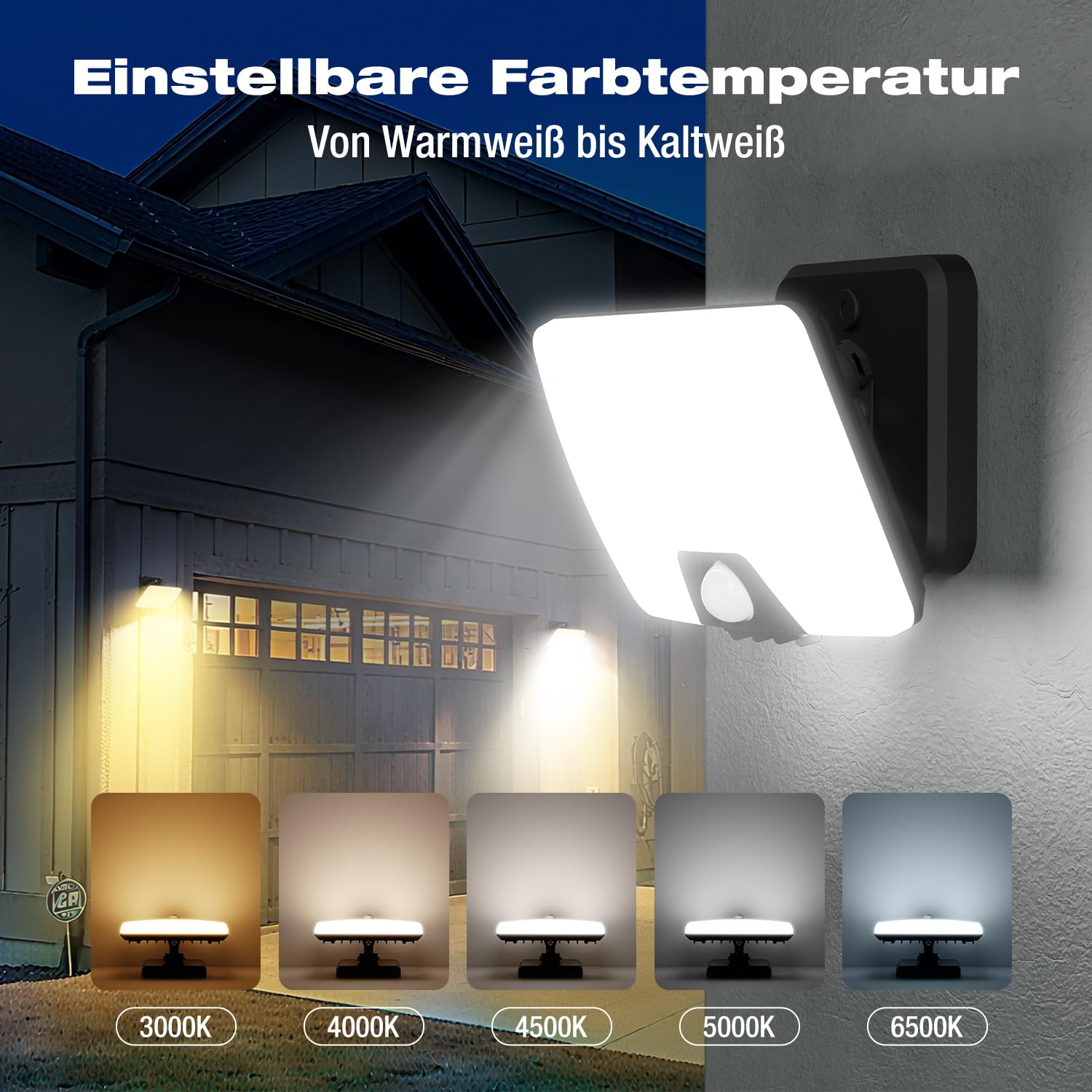 vighep 24W Led Strahler mit Bewegungsmelder Außen, IP65 Wasserdicht Fluter Flutlicht, 3000K-6500K Außenlampe, Außenleuchte Scheinwerfer für Garten, Garage, Haustür