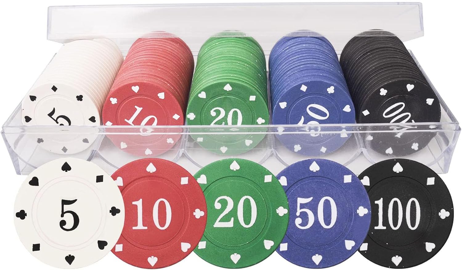 Professional Poker Chips Set