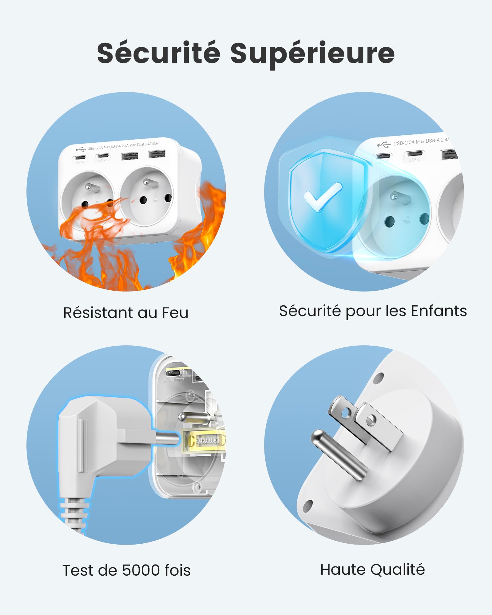 LENCENT Adaptateur de Voyage Type B - 6 en 1 vers USA/Canada/Mexique/Thaïlande - Prise Française avec 2 Prises AC et 2 Ports USB-A，2 Ports USB-C -pour appareils français aux États-Unis