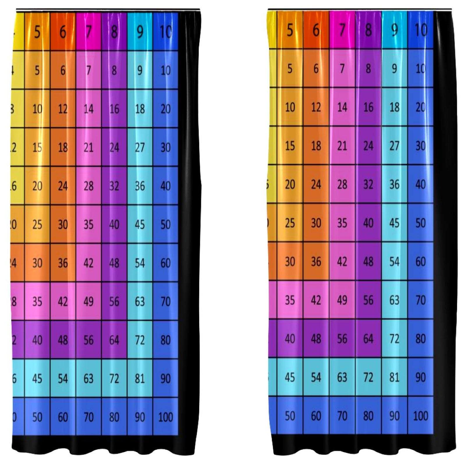 Rideaux de chambre table de multiplication colorée | Lot de 2 panneaux de 139,7 x 213,4 cm