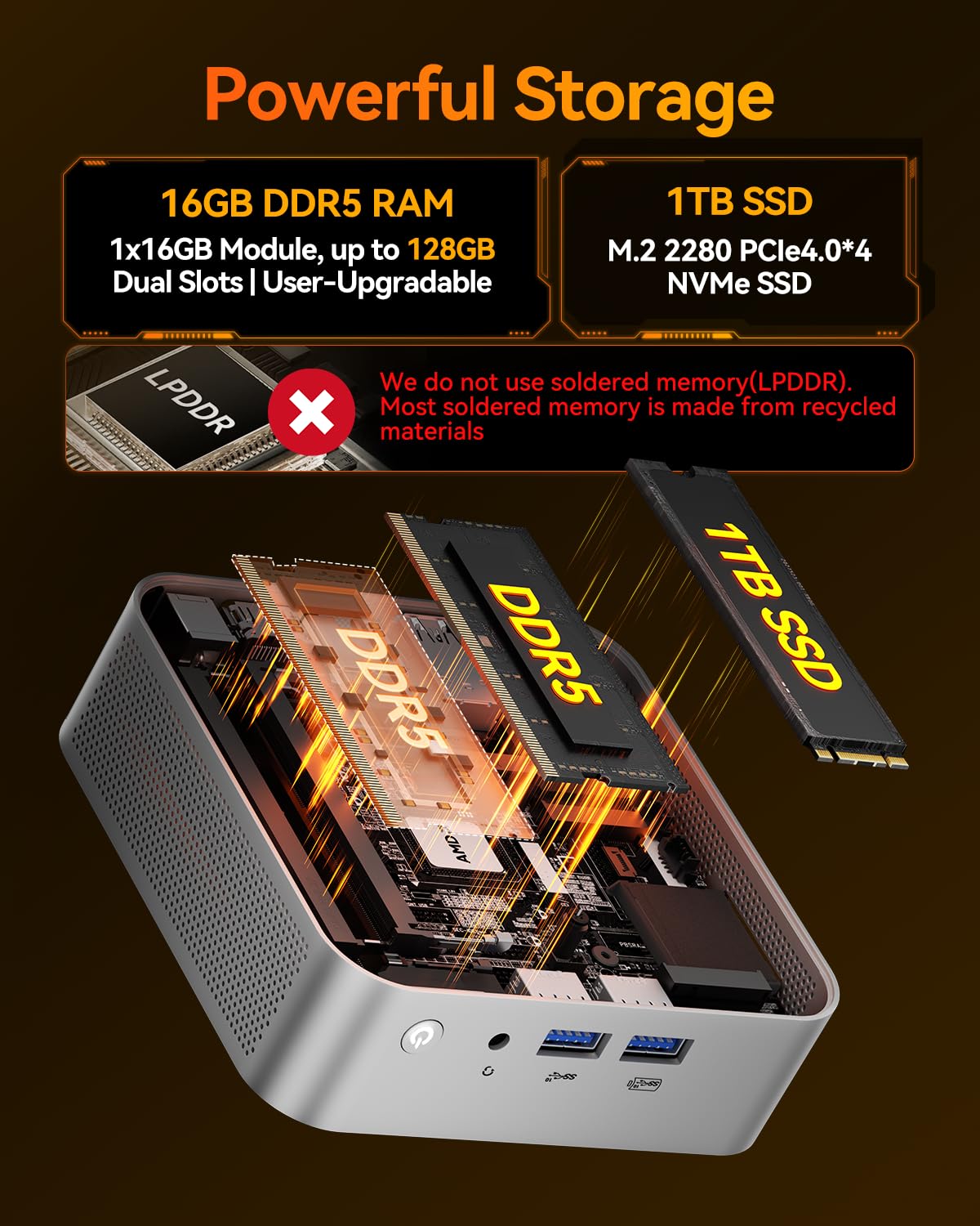 GEEKOM ミニPC A8 AMD Ryzen 7 8745HS GEEKOM A8 Mini PC, AMD Ryzen 7 8745HS (up to 4.9GHz) Mini