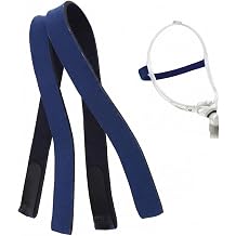 2-Pack Swift FX Headgear Replacement Straps - Mask, Clips Not Incl.