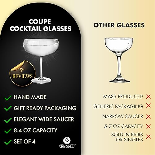 Miniatura 2 de VEMACITY - Elegante juego de 4 vasos de Martini Espresso - Vasos clásicos de 10 onzas para Martinis, champán, margaritas y más - Cristalería de