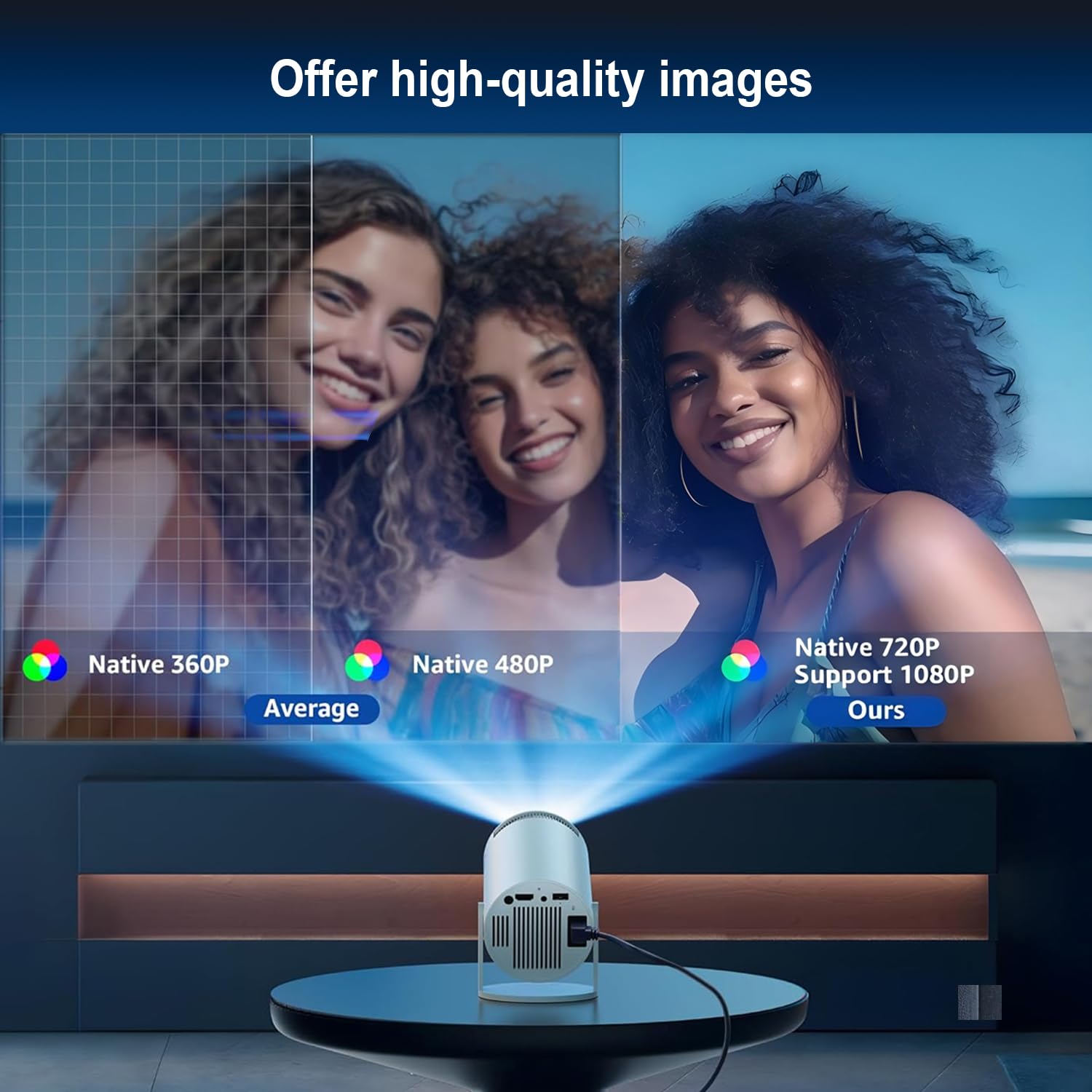 Tragbarer Beamer 4K, 1080P FHD Mini Beamer, kompatibel mit Android und Netflix, WiFi 6, BT 5.0, 180°-Drehung, Projektor mit automatischer Trapezkorrektur.