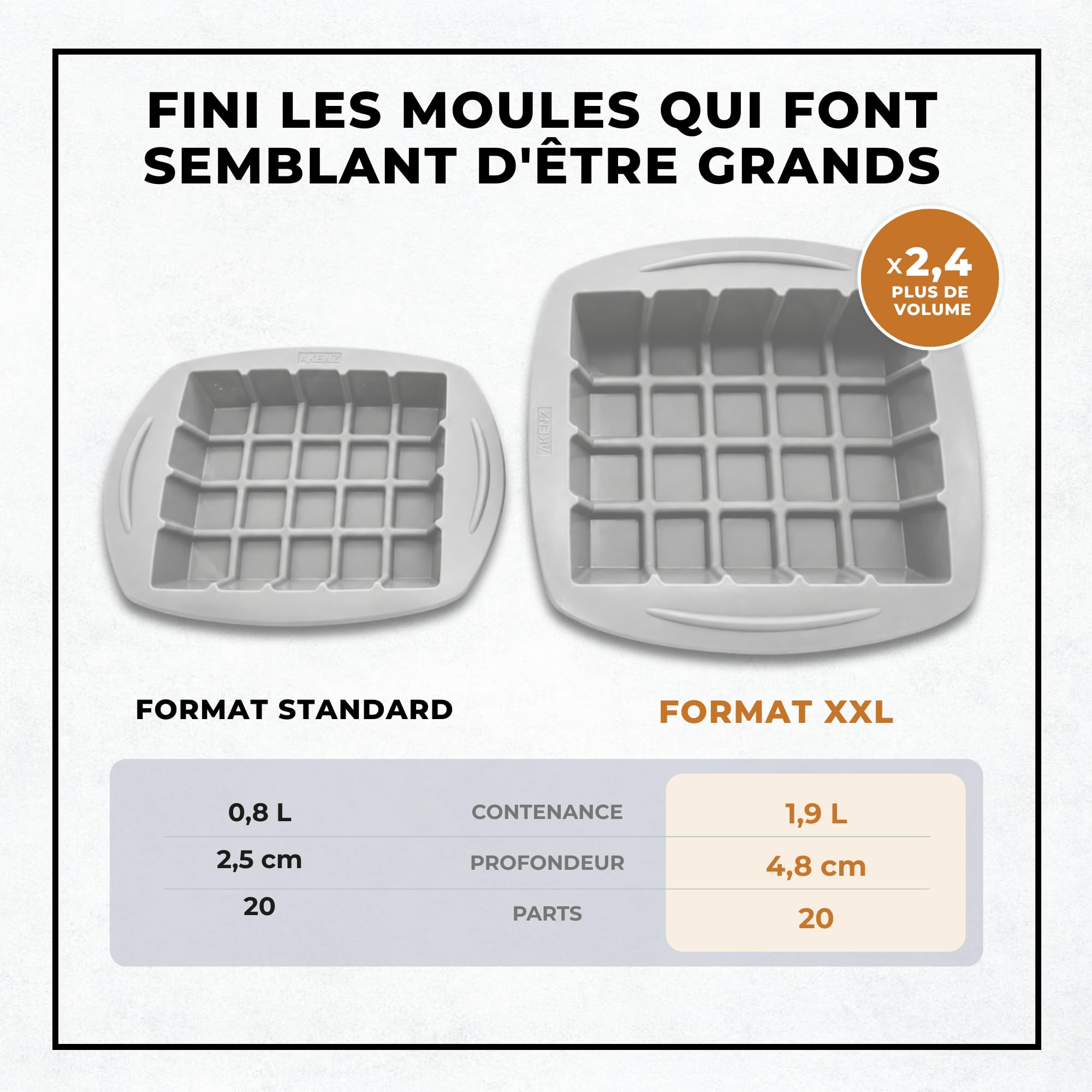 AKENZ - Molde de silicona para tableta de chocolate XXL – Cubo cuadrado pastel y pastel | Silicona platinium LFGB sin BPA, antiadherente, compatible con Cake Factory Infinity XXL + eBOOK incluido