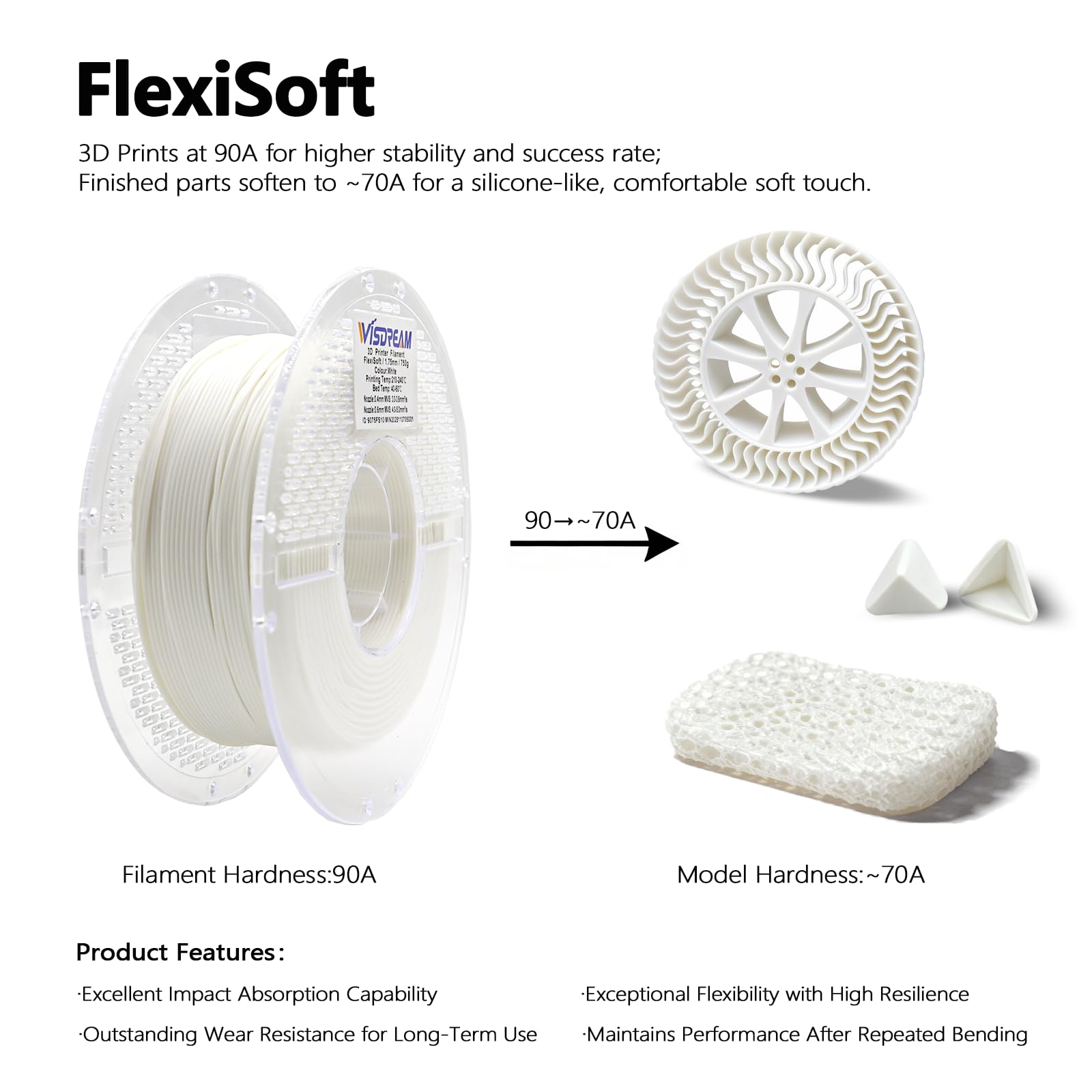 Amazon.com: FlexiSoft Flexible 3D Printer Filament, 90A→70A Shore