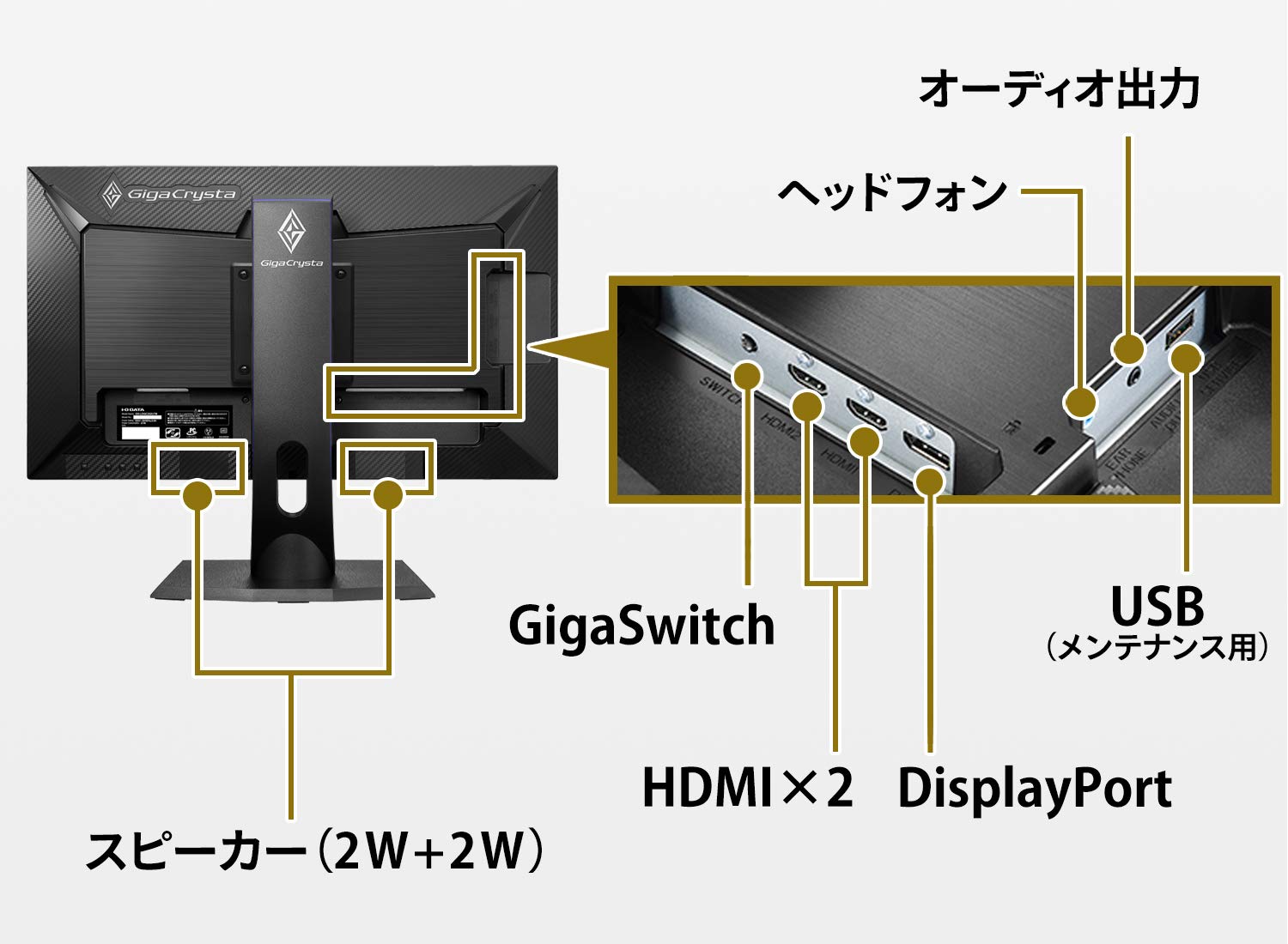 I-O DATA Giga Crysta 240hz 24.5インチ Amazon.co.jp: アイ・オー・データ IODATA ゲーミングモニター