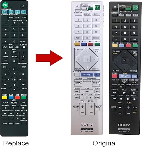 Miniatura 3 de ECONTROLLY RM-ADP092-ADP094W - Control remoto de repuesto compatible con Sony RM-ADP092 RM-ADP094W Control remoto BDV-N7100W BDV-N8100W BDV-N7100