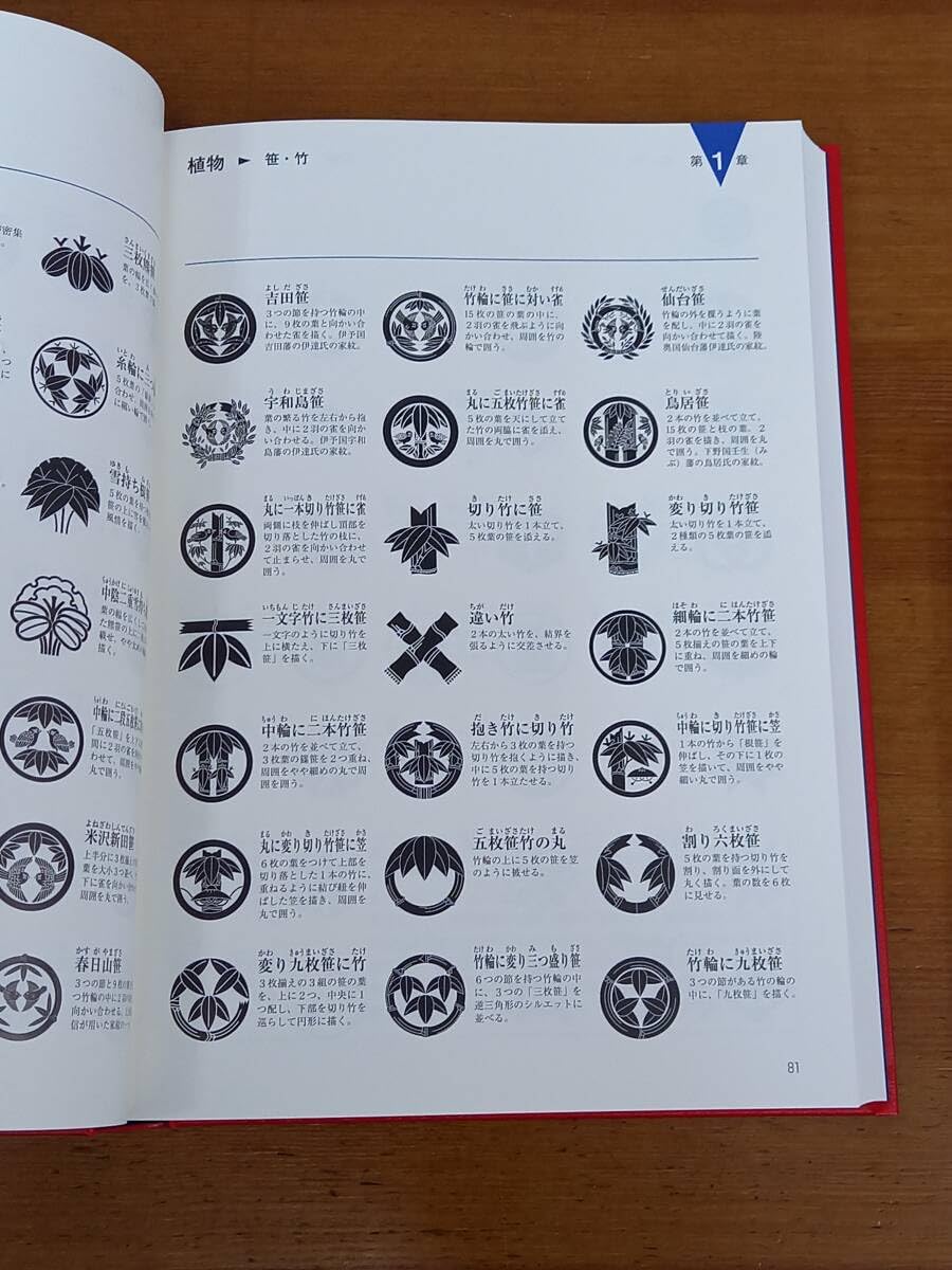 Amazon.co.jp: 日本の名字家紋大事典 3冊 ＆ ビジュアル解説