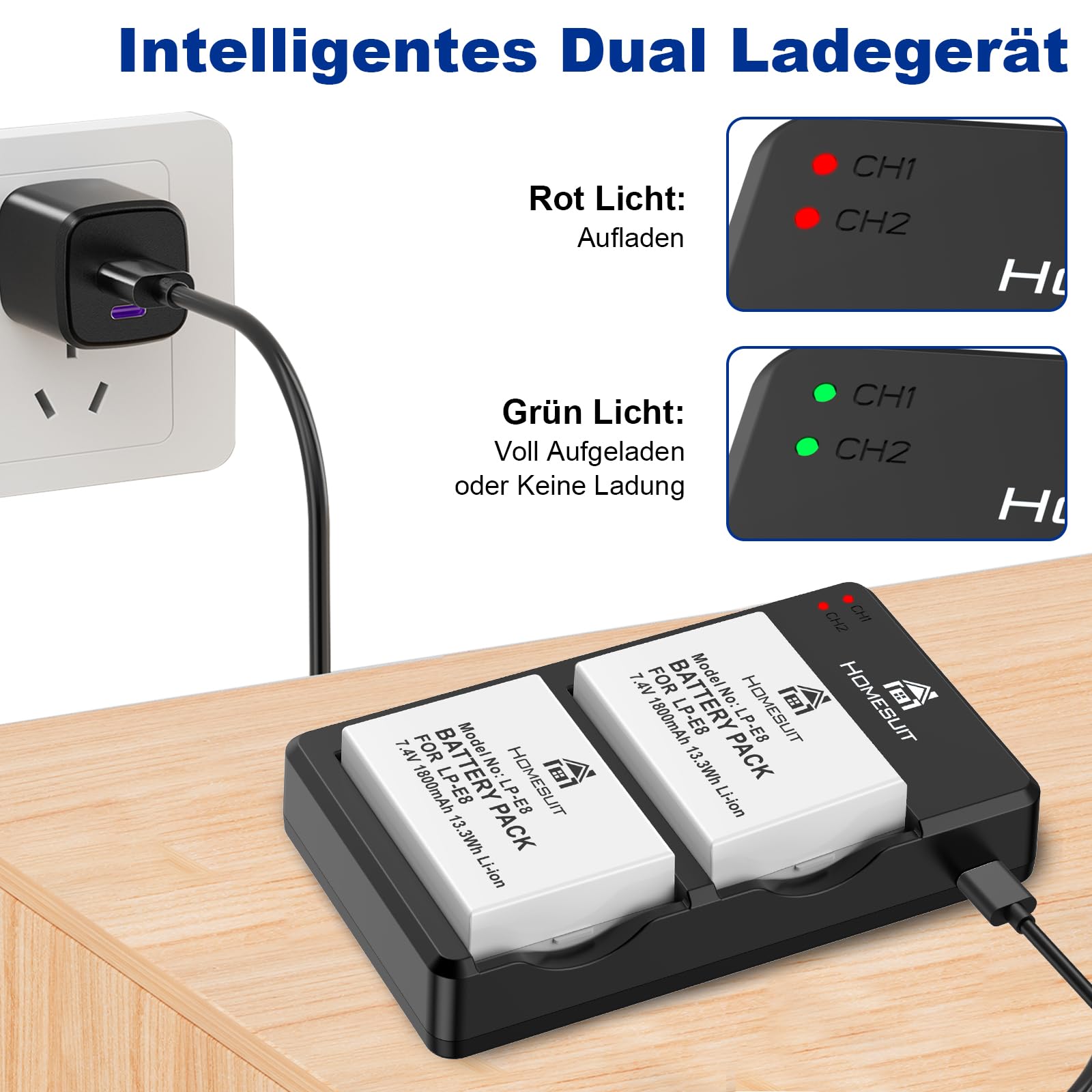 Homesuit LP-E8 Akku 1800mAh und LED USB Dual Ladegerät für Canon EOS Rebel T2i T3i T4i T5i EOS 550D 600D 650D 700D Kiss X4 X5 X6 X6i X7i Kamera (2er-Pack)