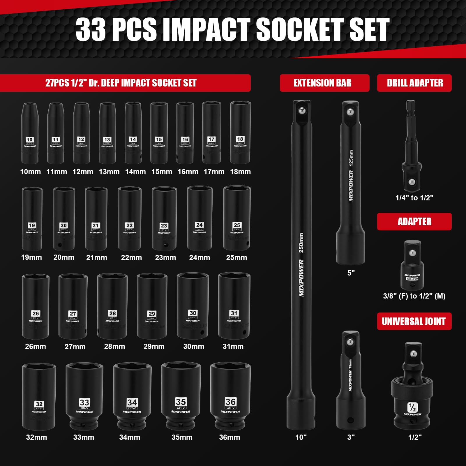 MIXPOWER Set di 33 chiavi a bussola a percussione, da 1/2", profondità da 10 a 36 mm, a 6 punti, con custodia portatile, metrica, acciaio CR-V e CR-MO