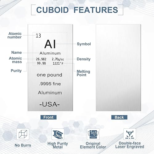 Miniatura 3 de Landhoow Barra de metal de 1 libra grabada con láser. Pesas de papel de barra de lingotes puros 999 para oficina, pisapapeles con elemento químico