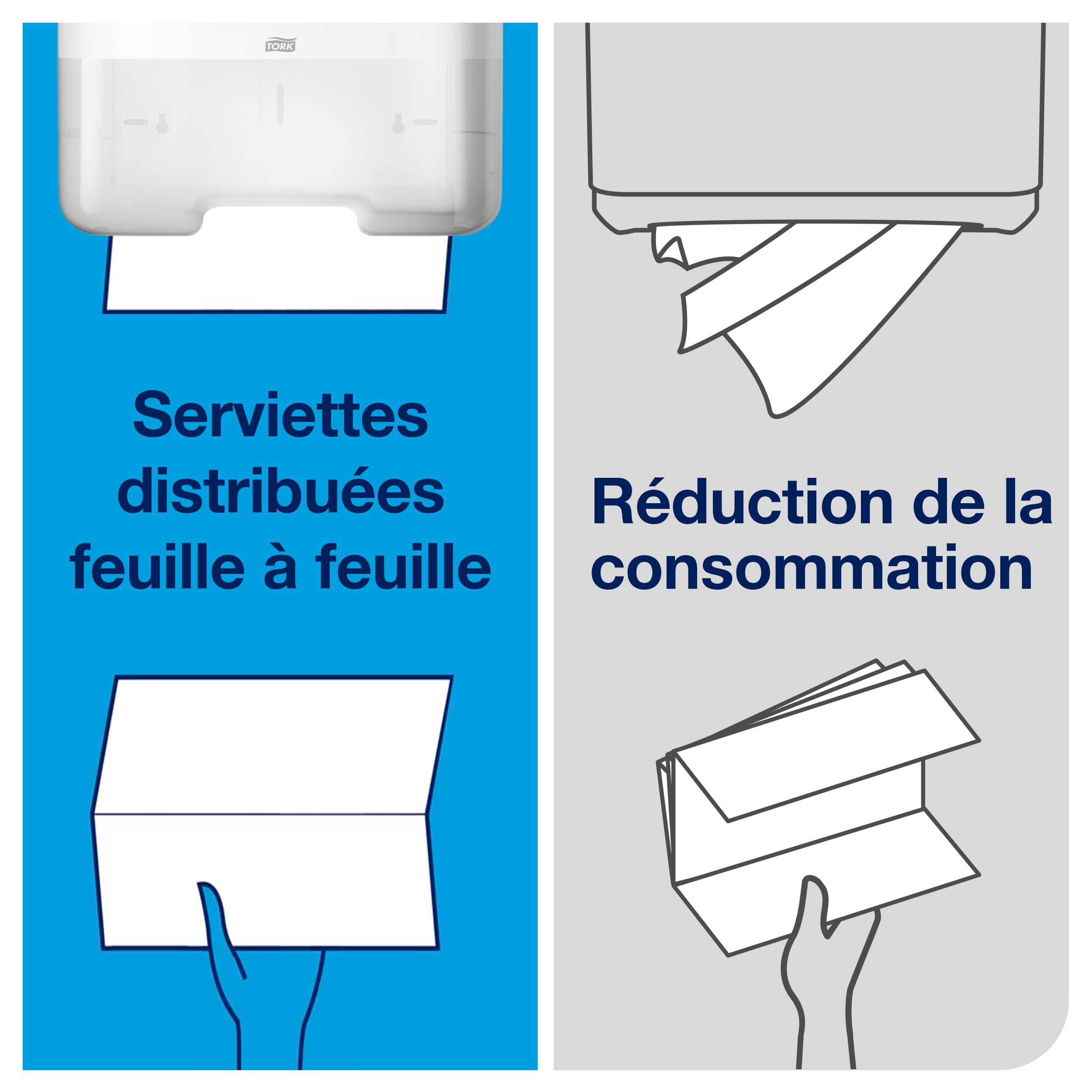 Tork Distributeur murale pour essuie-mains pliés en V blanc H3, gamme Elevation, 553000