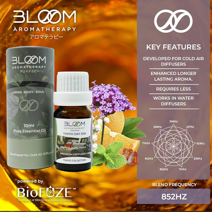 エッセンシャルオイル Air/Aroma Springtime Fragrance Oil 30ml Buy Springtime (Dewy grass scent) - Air Aroma