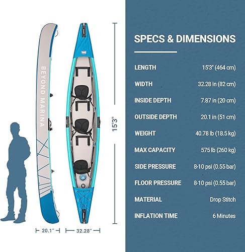 Miniatura 5 de BEYOND MARINA Kayak inflable para 3 personas para adultos, kayak triple de punto caído, con paletas de aluminio, asientos, reposapiés, bomba,