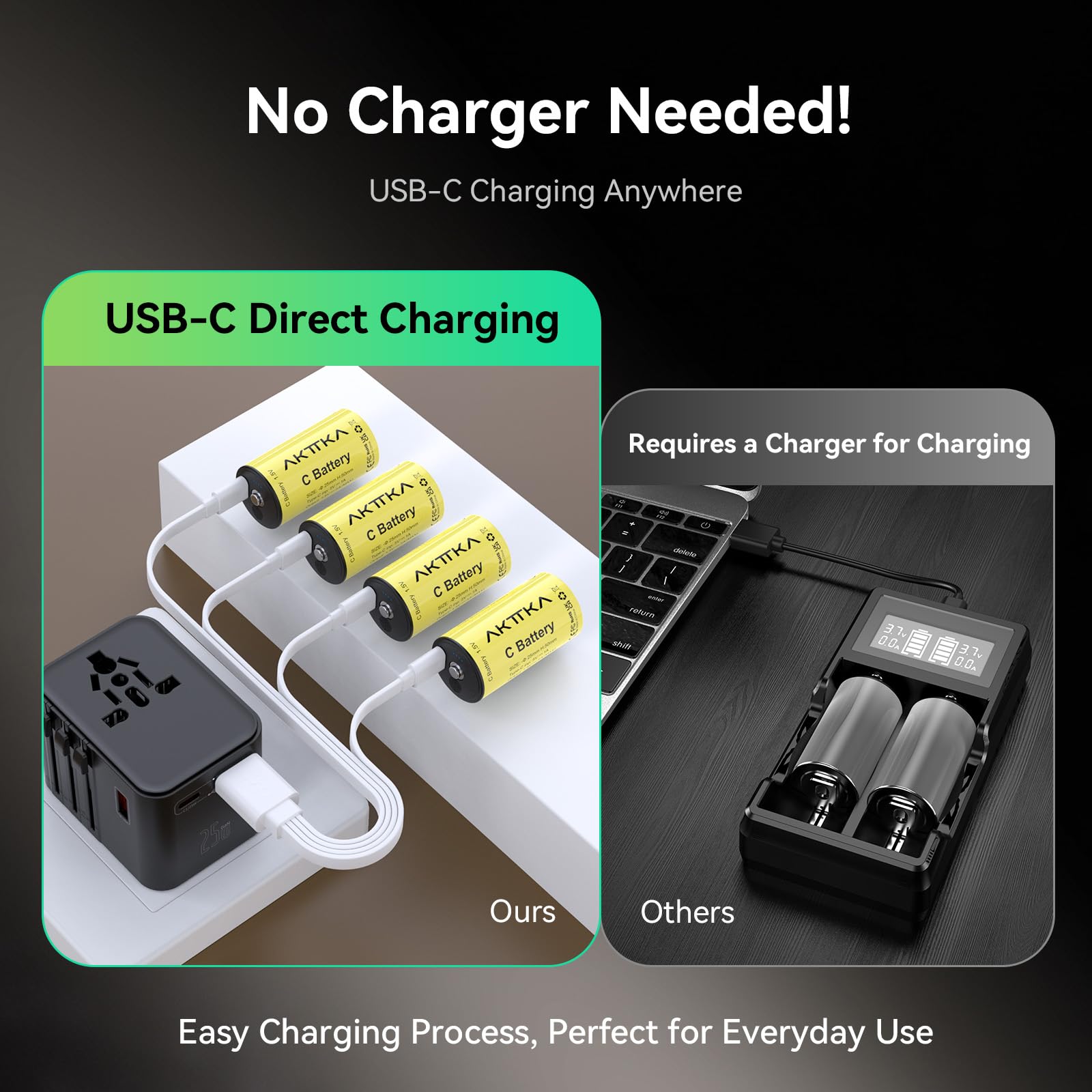 Batterie ricaricabili C, confezione da 4, 7400 mWh agli ioni di litio C, 1,5 V, con cavo di ricarica USB-C 4 in 1, indicatore di livello della batteria, per torcia, lettore CD, lampada da
