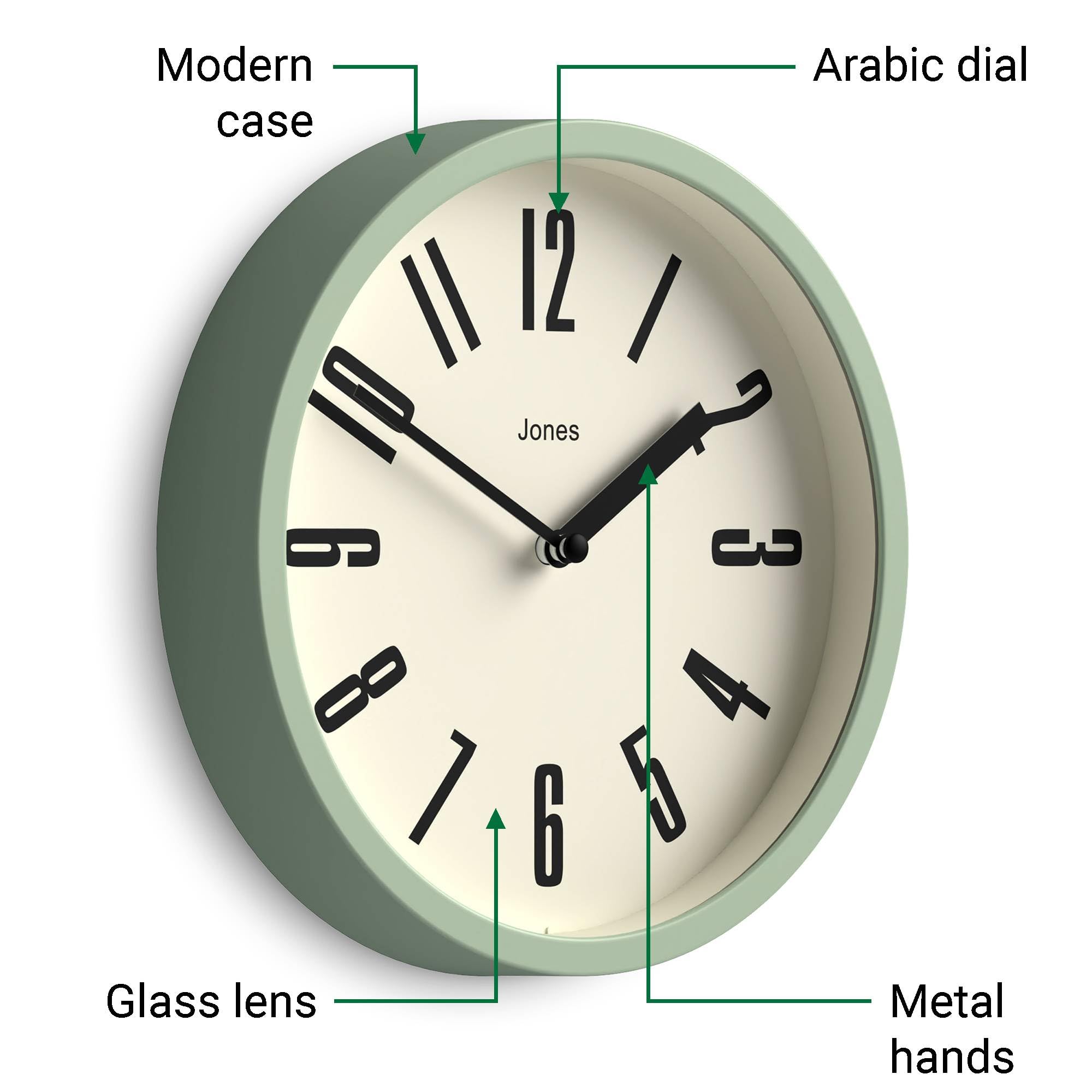 Amazon.co.jp: JONES CLOCKS® 温水浴槽壁掛け時計 | 小さなレトロな