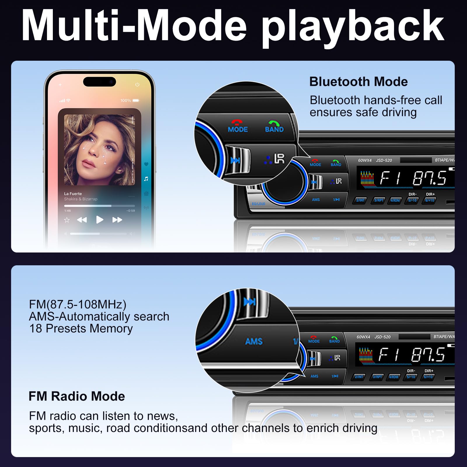 Souvik Radio samochodowe Bluetooth 5.0, radio samochodowe z zestawem głośnomówiącym, z odtwarzaczem USB/AUX/TF/EQ/MP3, z zegarem/pilotem, ekranem LED, szybkie ładowanie, 5 efektów dźwiękowych