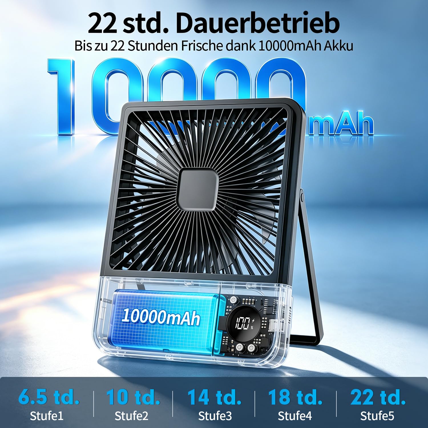 Ventilatore da Campeggio Ultrasottile da 10000 mAh, Ventilatore da Tavolo da 8", Dotato di Batteria, Supporto e Schermo Multifunzionali, Durata Della Batteria Fino a 24 ore, Adatto per Viaggi, Ufficio
