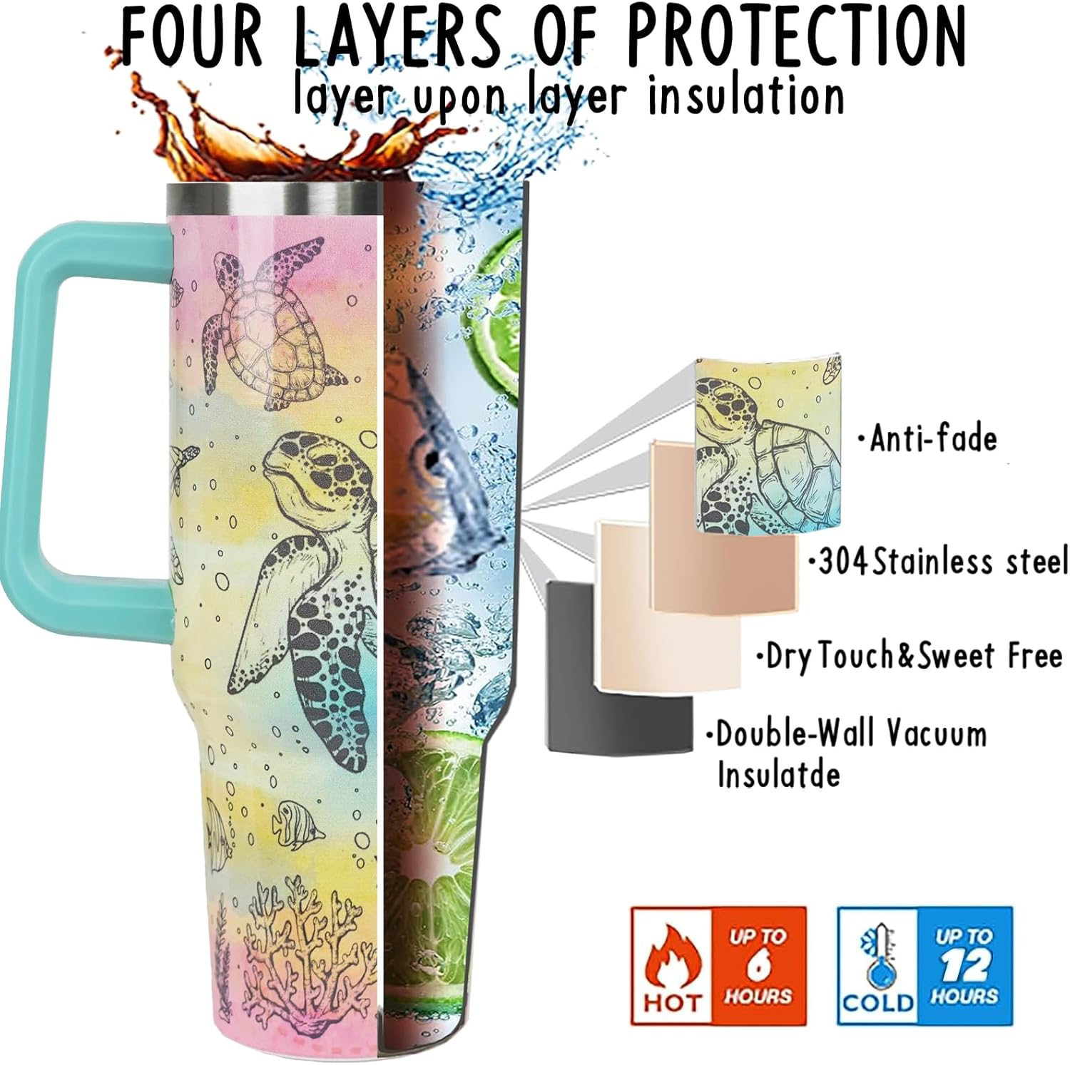 Sea Turtle Tumbler Summer Watercolor Ocean Tumbler 40 oz Turtles Gifts for Women Ocean Cups Coffee Travel Mug with Handle Leak Proof Insulated Turtle Lovers Decor Stuff - Image 4