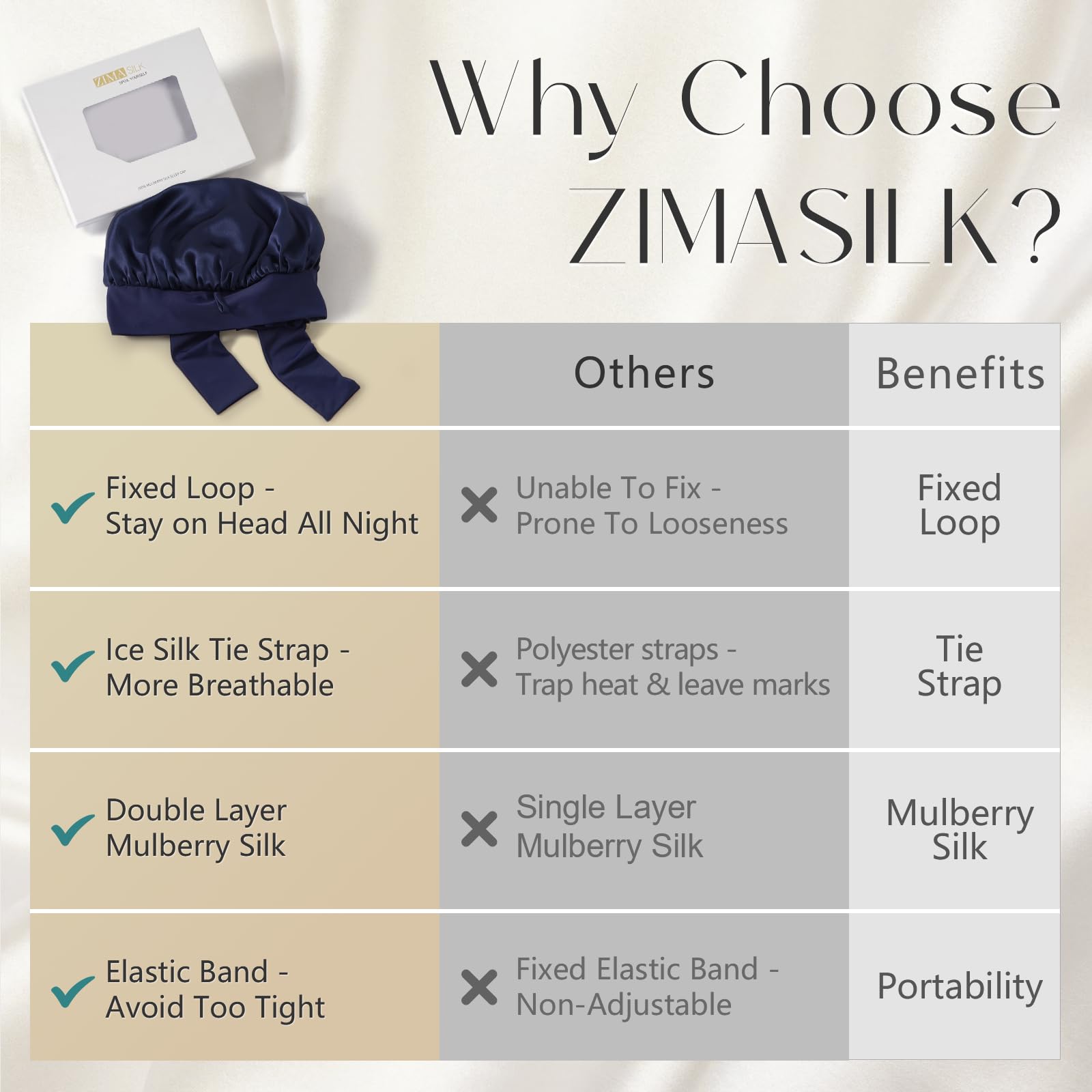 ZIMASILK Cuffia in 100% seta di gelso per donne che dormono capelli lunghi a doppio strato di seta avvolgente con fascia per legare la testa